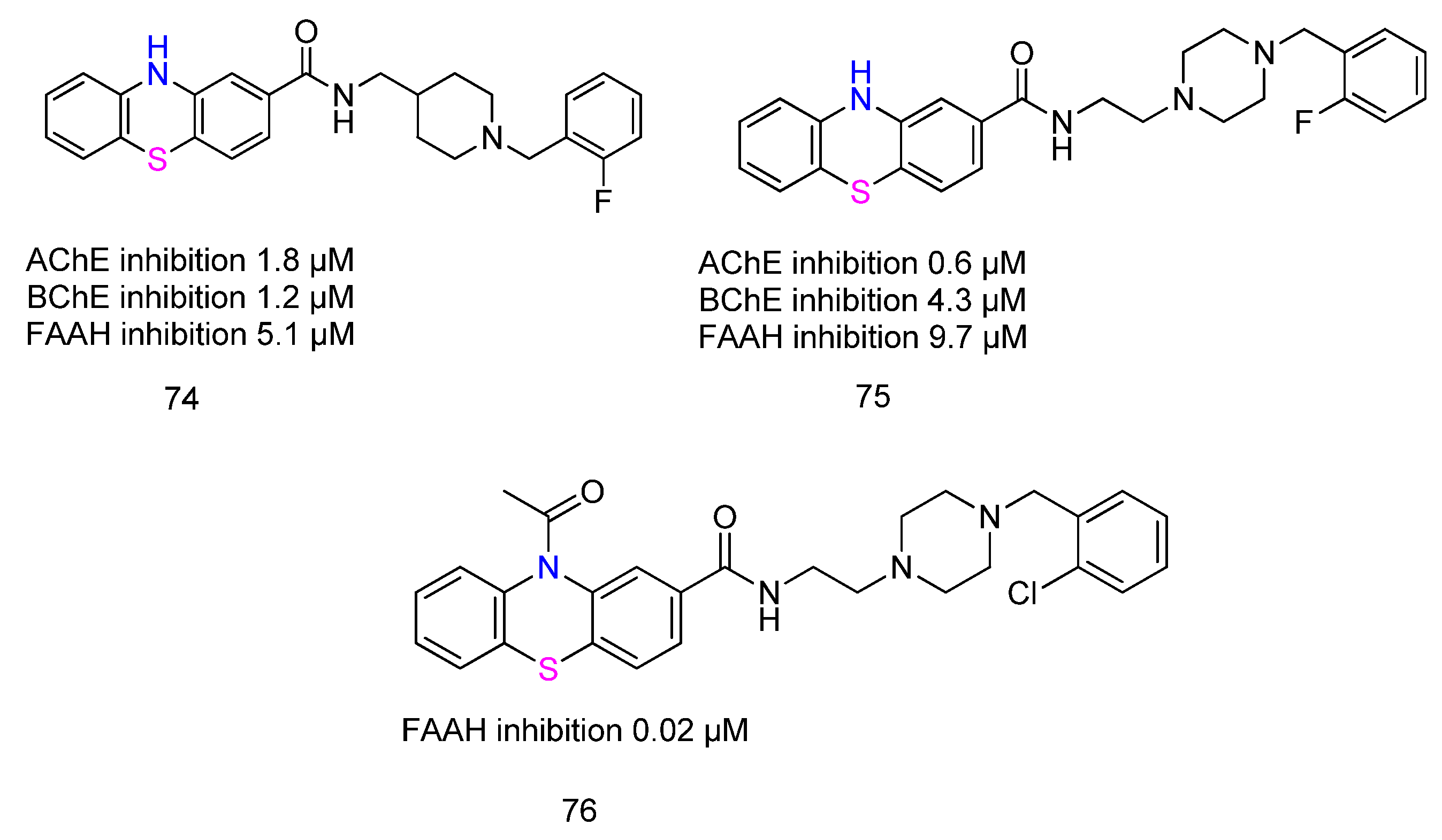 Organics 06 00046 g011 Organics 06 00046 g011