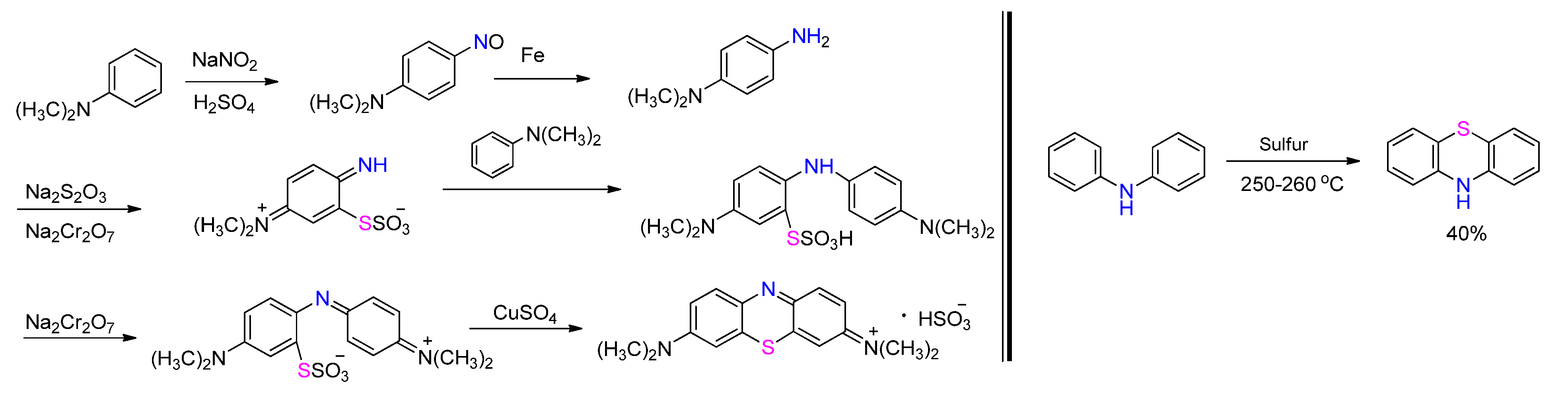 Organics 06 00046 sch001 Organics 06 00046 sch001