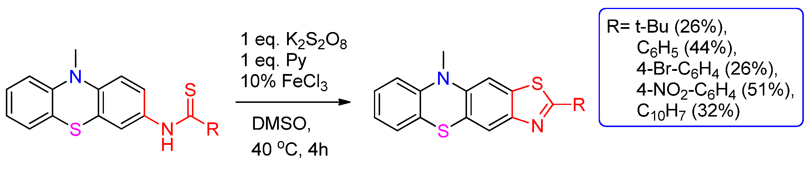 Organics 06 00046 sch011 Organics 06 00046 sch011