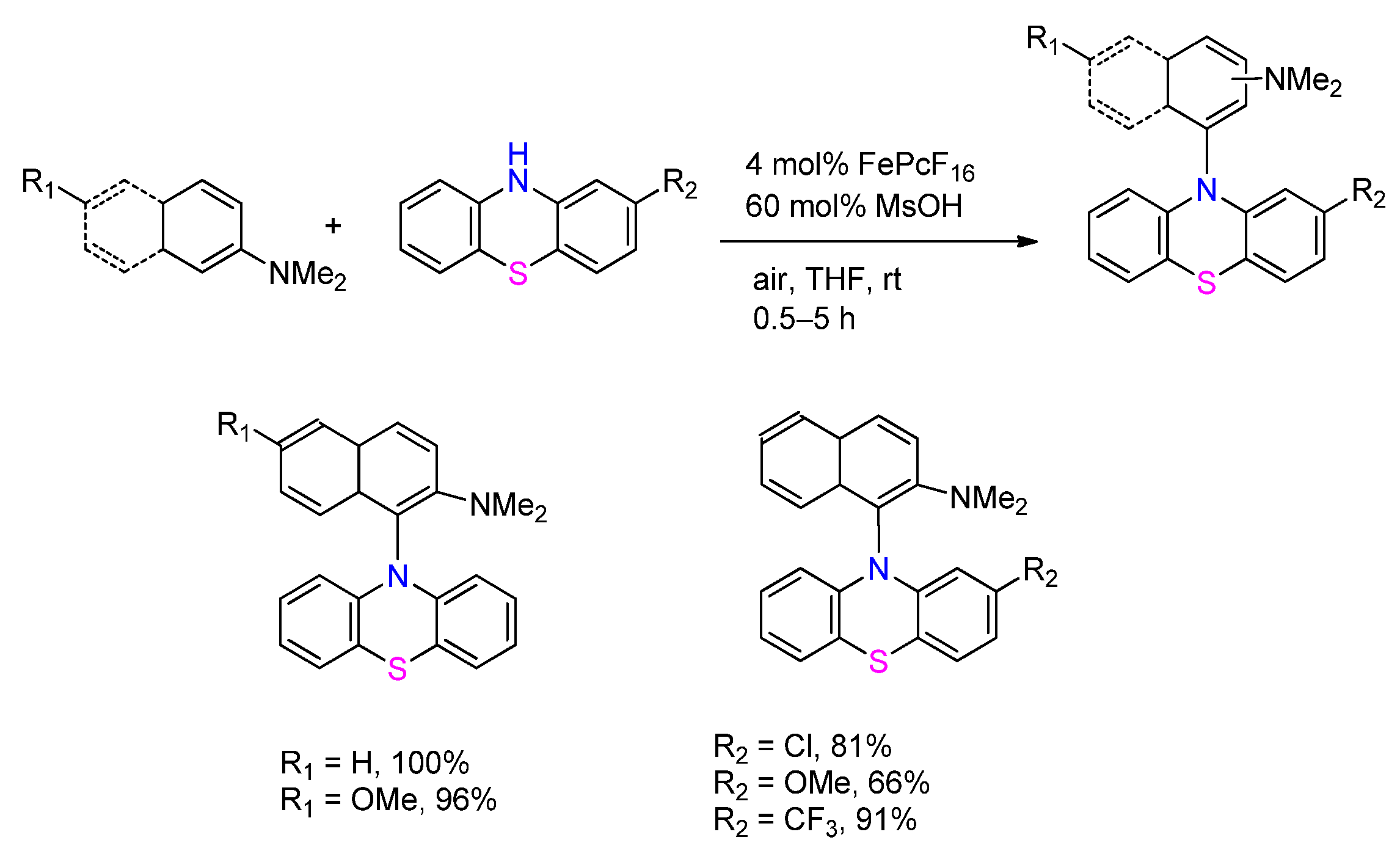 Organics 06 00046 sch013 Organics 06 00046 sch013