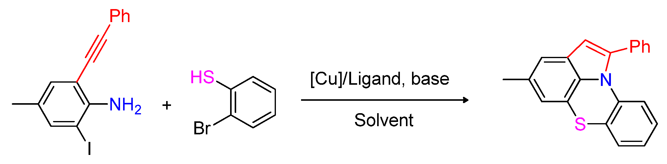 Organics 06 00046 sch014 Organics 06 00046 sch014