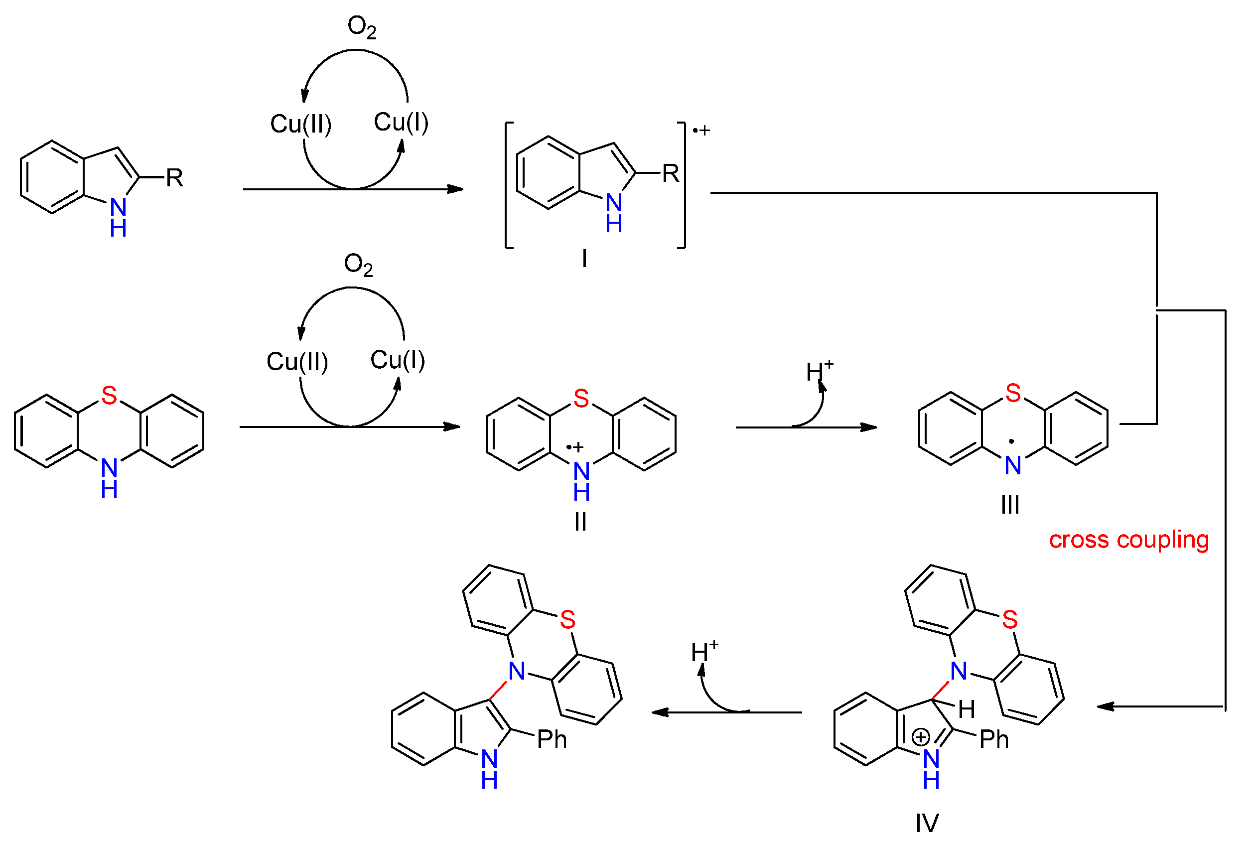 Organics 06 00046 sch015 Organics 06 00046 sch015