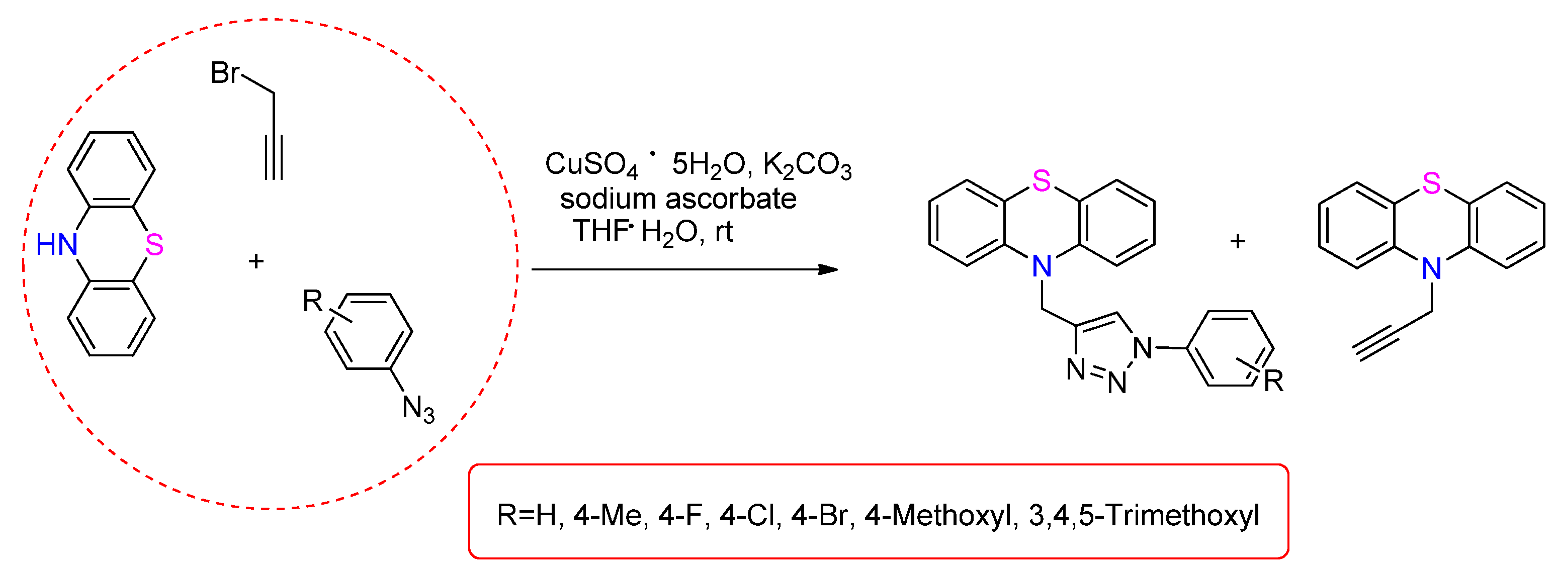 Organics 06 00046 sch016 Organics 06 00046 sch016