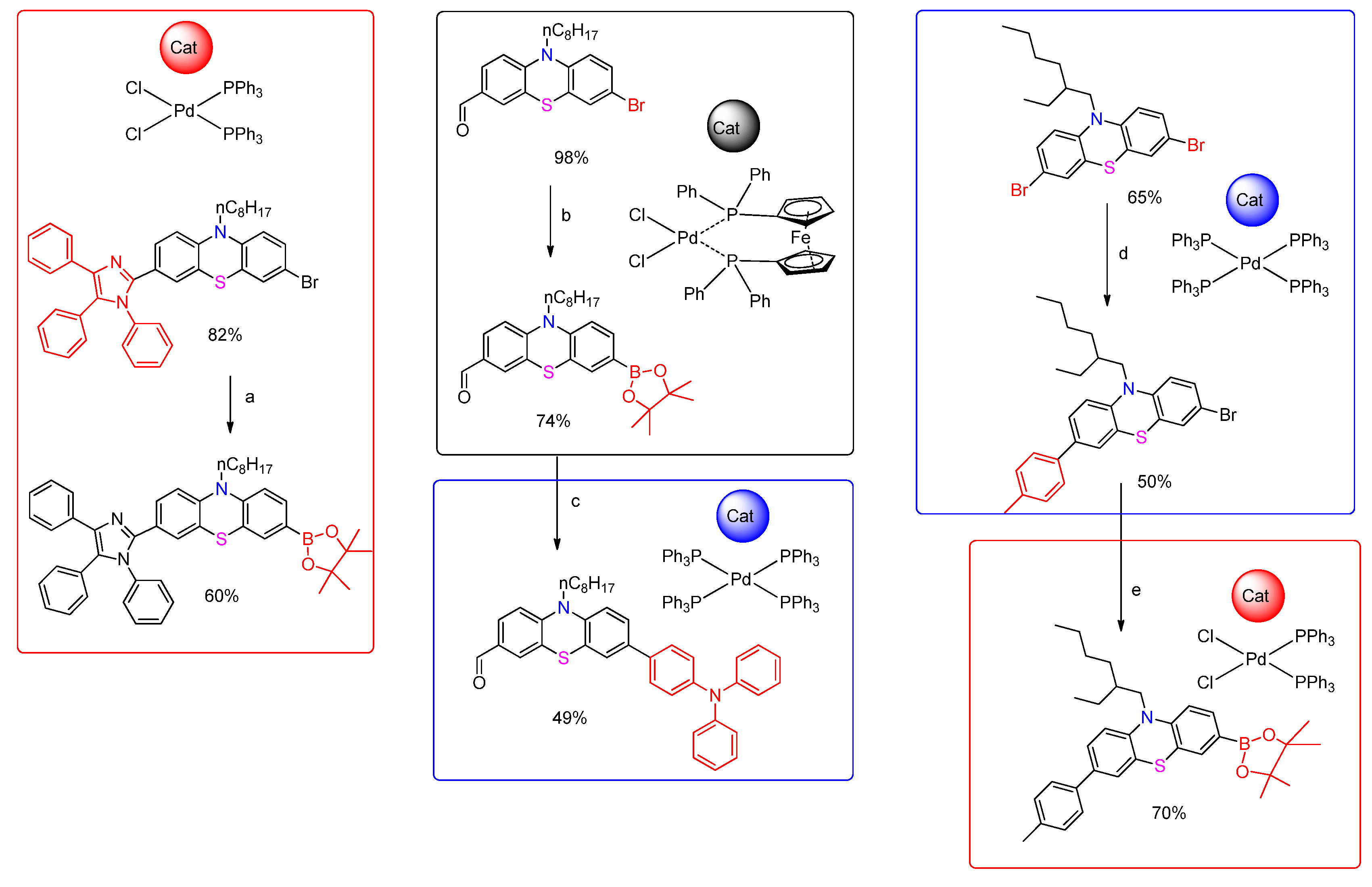 Organics 06 00046 sch018 Organics 06 00046 sch018