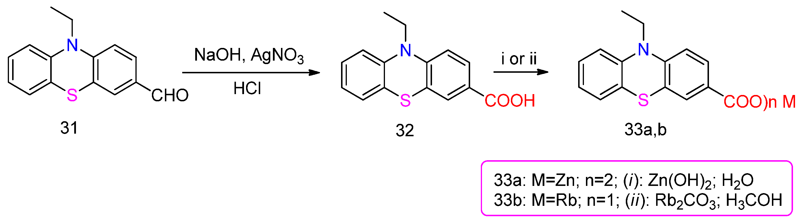 Organics 06 00046 sch020 Organics 06 00046 sch020