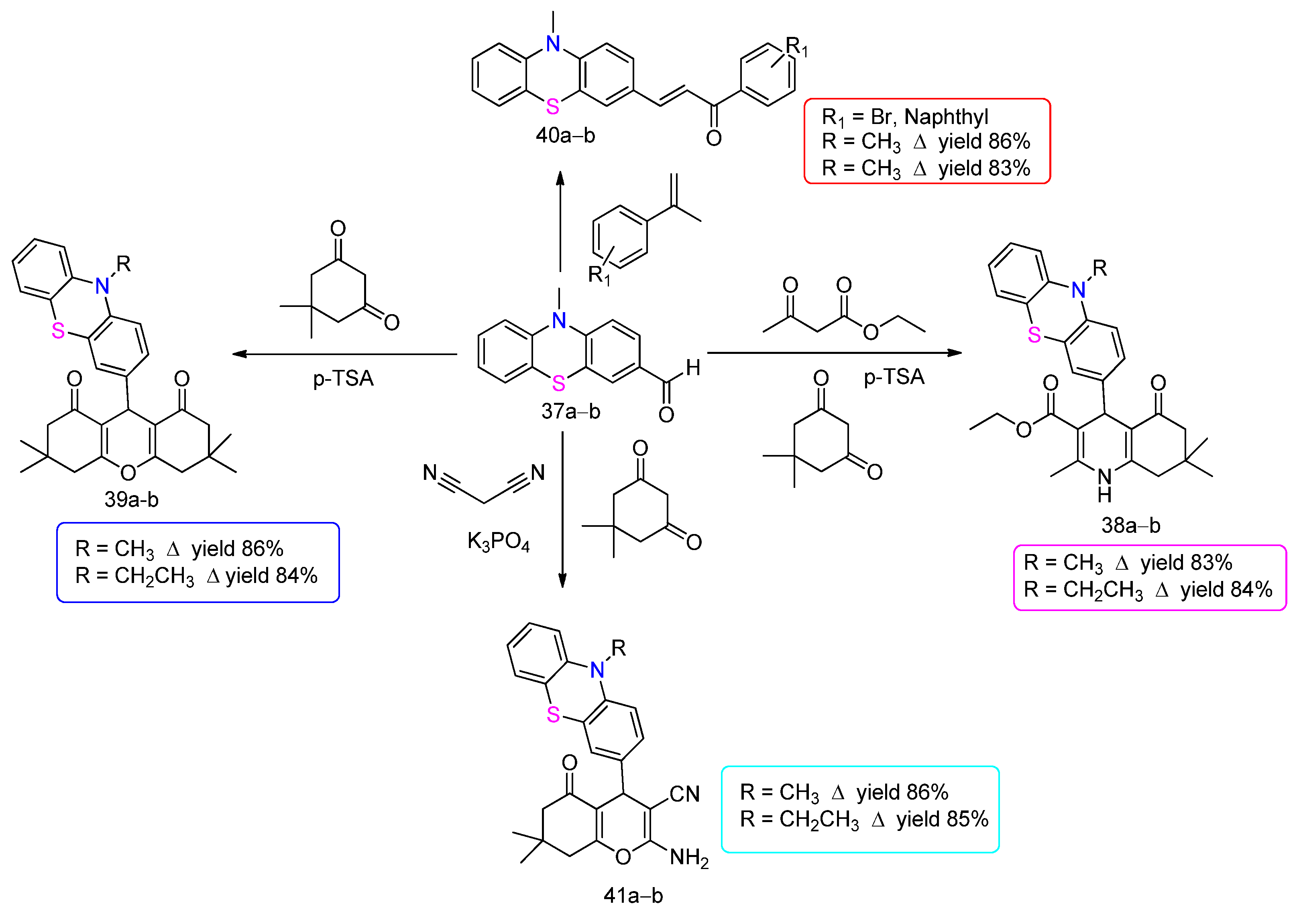 Organics 06 00046 sch021 Organics 06 00046 sch021