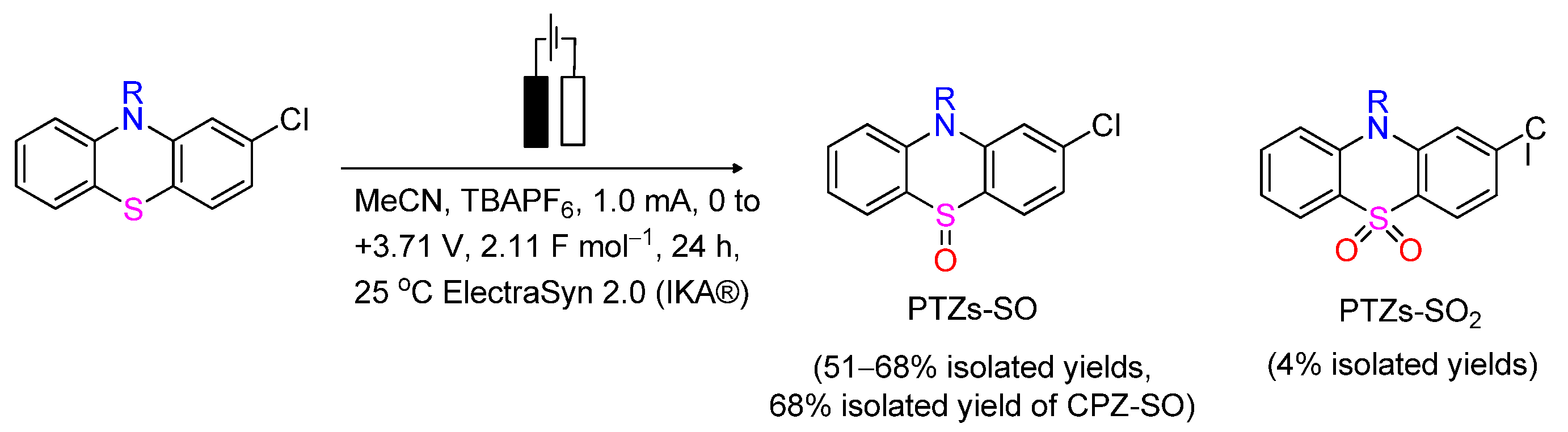 Organics 06 00046 sch026 Organics 06 00046 sch026
