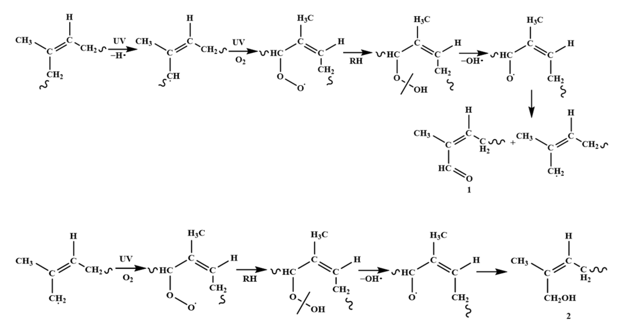 Organics 06 00047 g008a Organics 06 00047 g008a