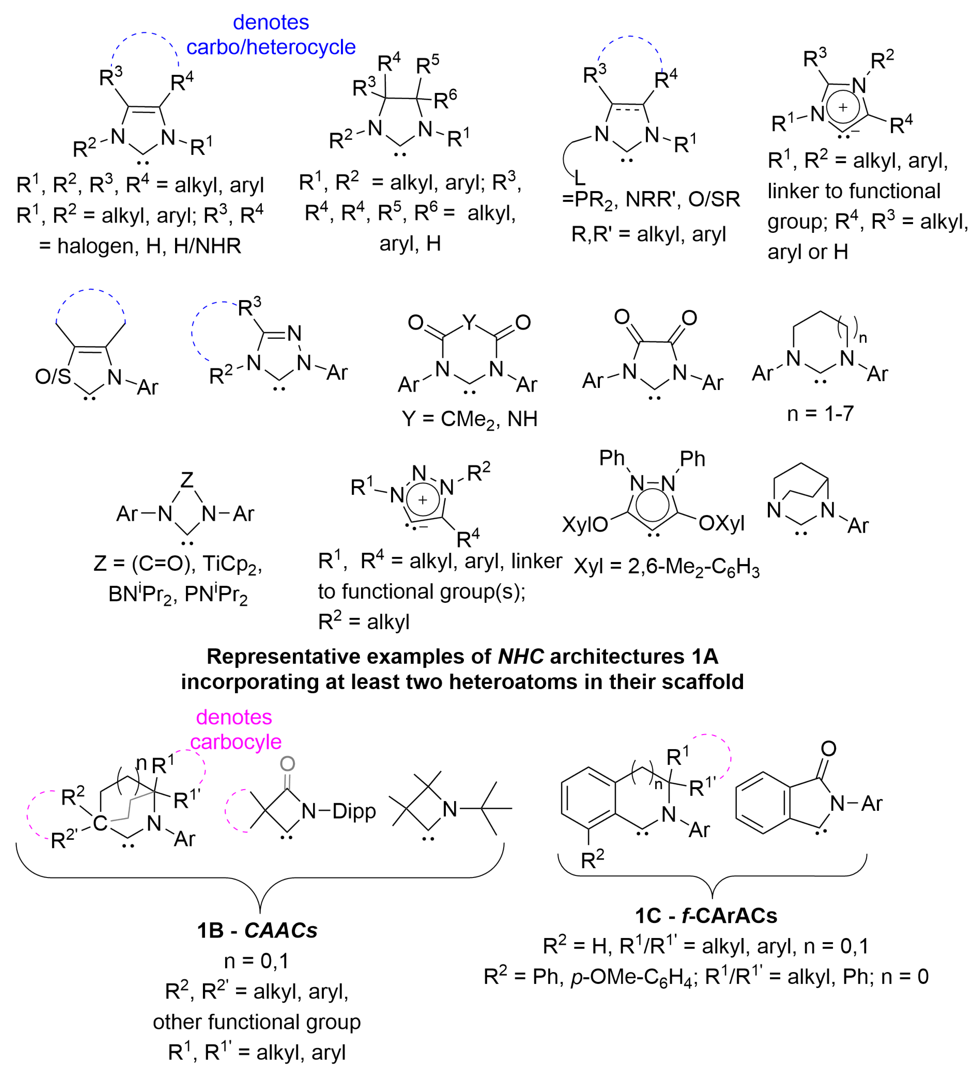 Organics 06 00051 g001 Organics 06 00051 g001