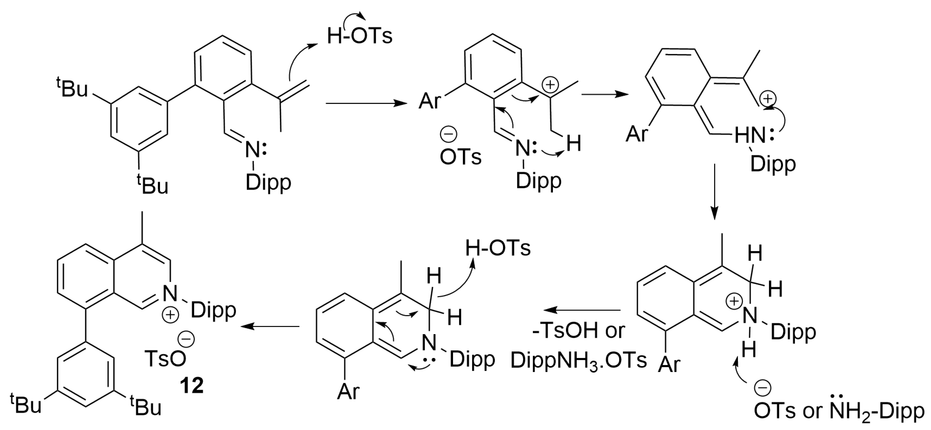 Organics 06 00051 sch002 Organics 06 00051 sch002