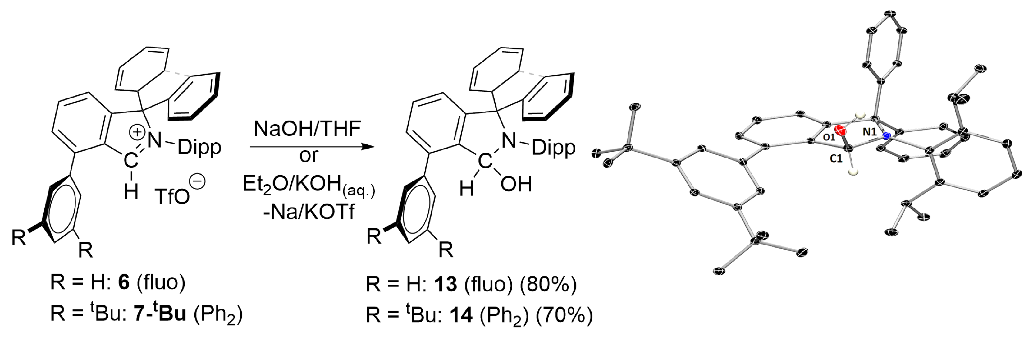 Organics 06 00051 sch003 Organics 06 00051 sch003