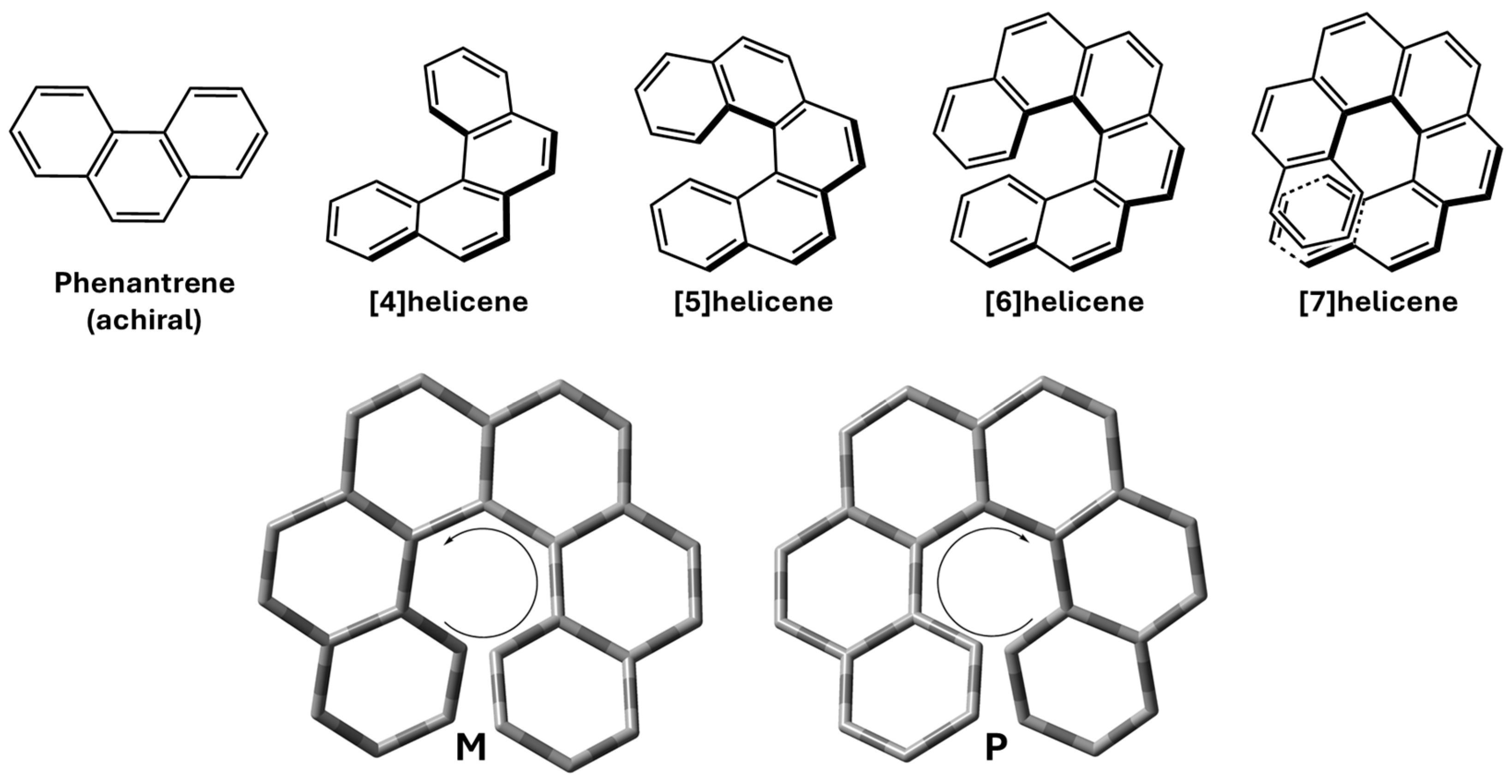 Organics 06 00053 g001 Organics 06 00053 g001
