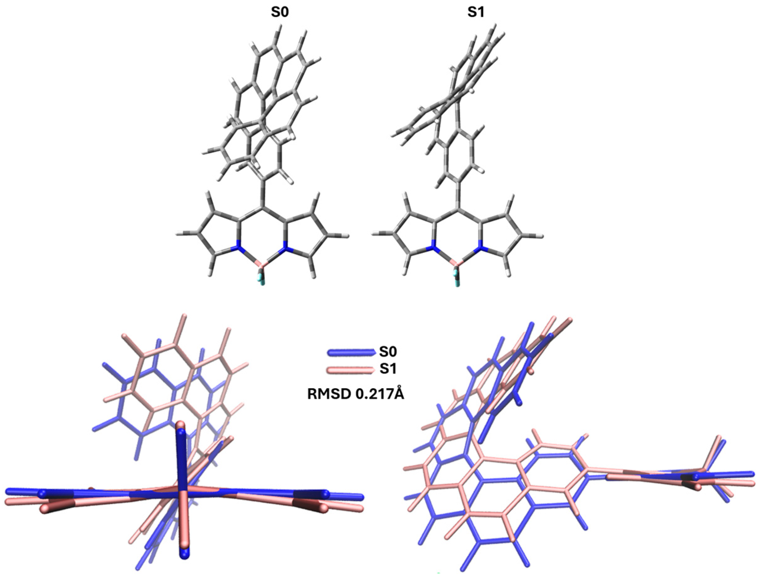 Organics 06 00053 g003 Organics 06 00053 g003