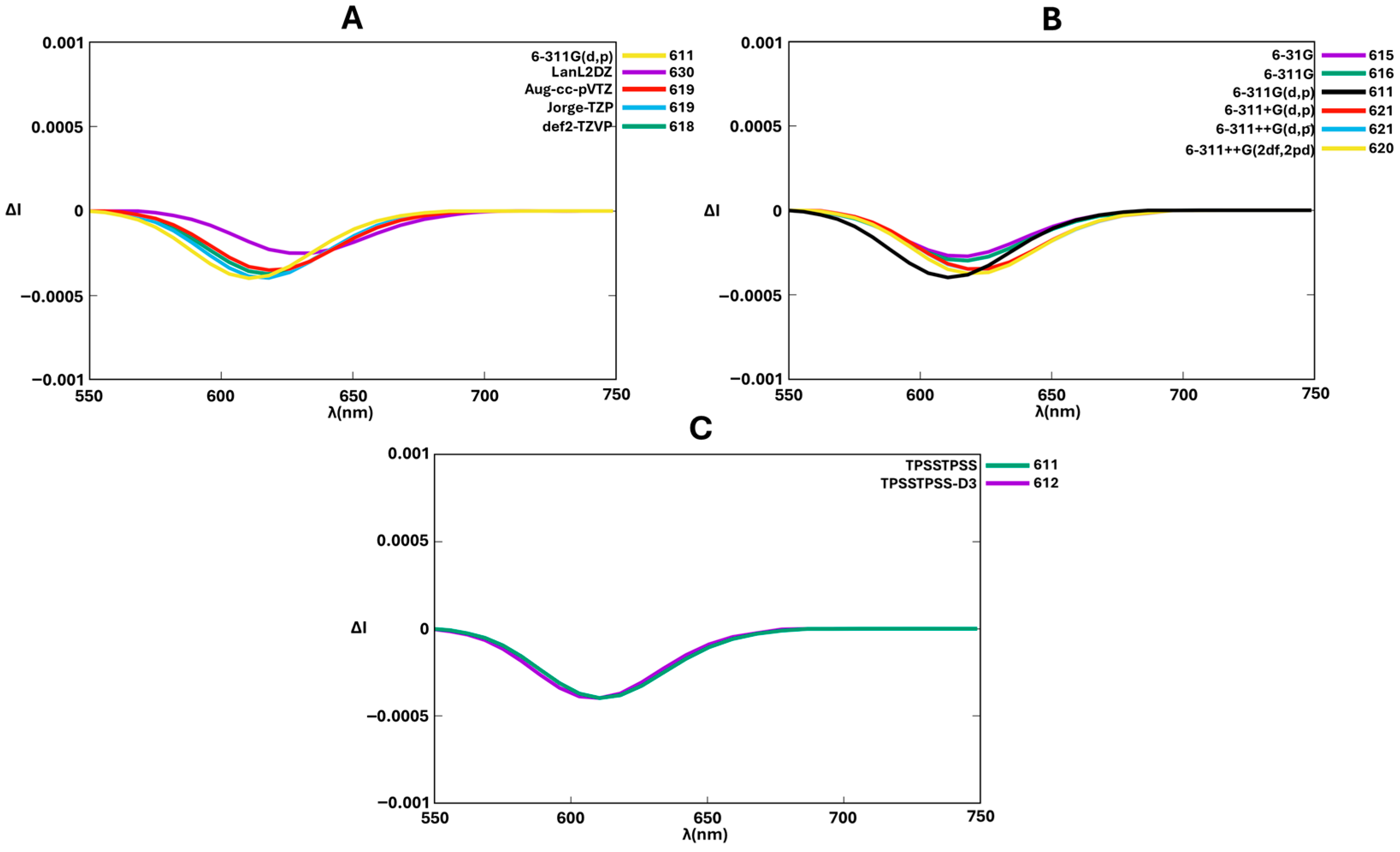 Organics 06 00053 g005 Organics 06 00053 g005