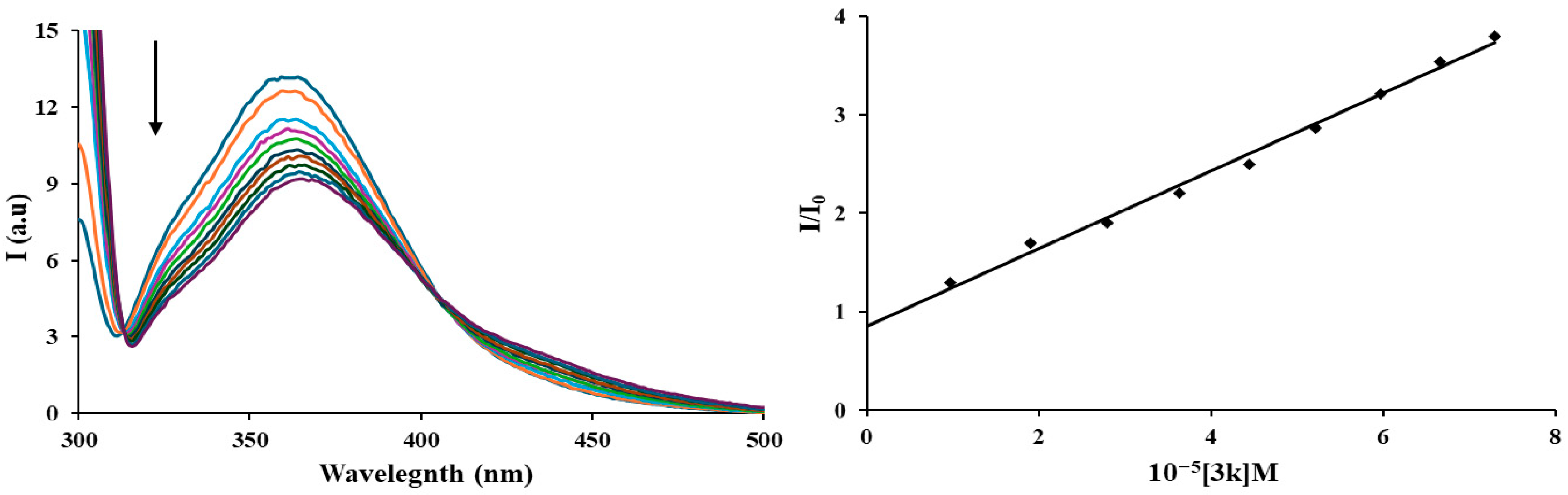 Organics 06 00054 g002 Organics 06 00054 g002