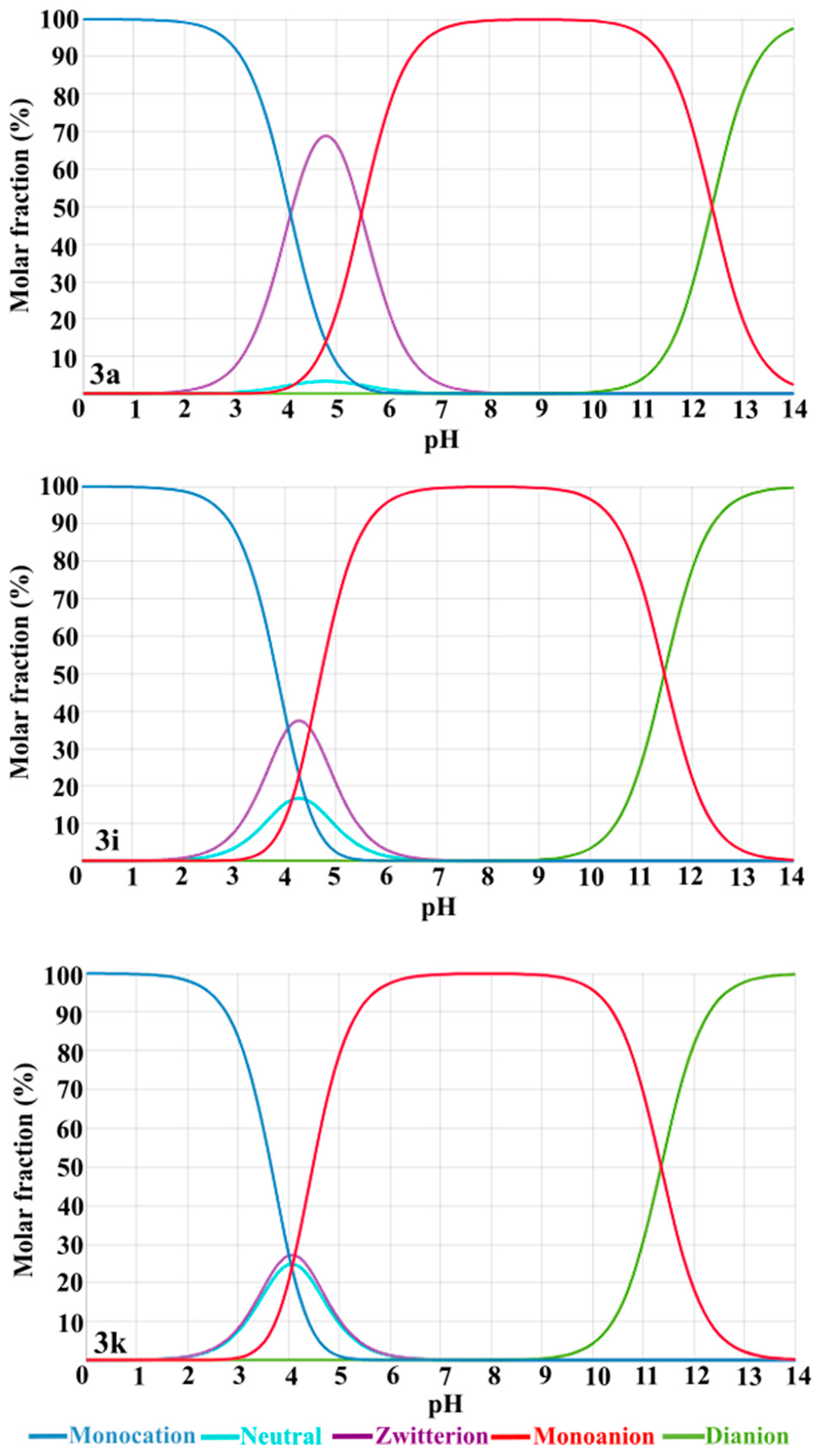 Organics 06 00054 g004 Organics 06 00054 g004