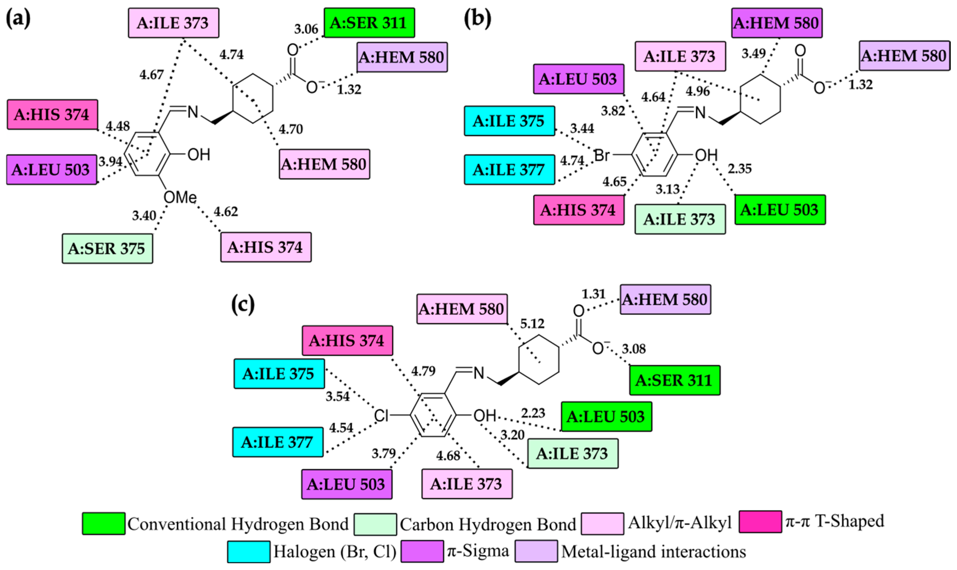 Organics 06 00054 g005 Organics 06 00054 g005