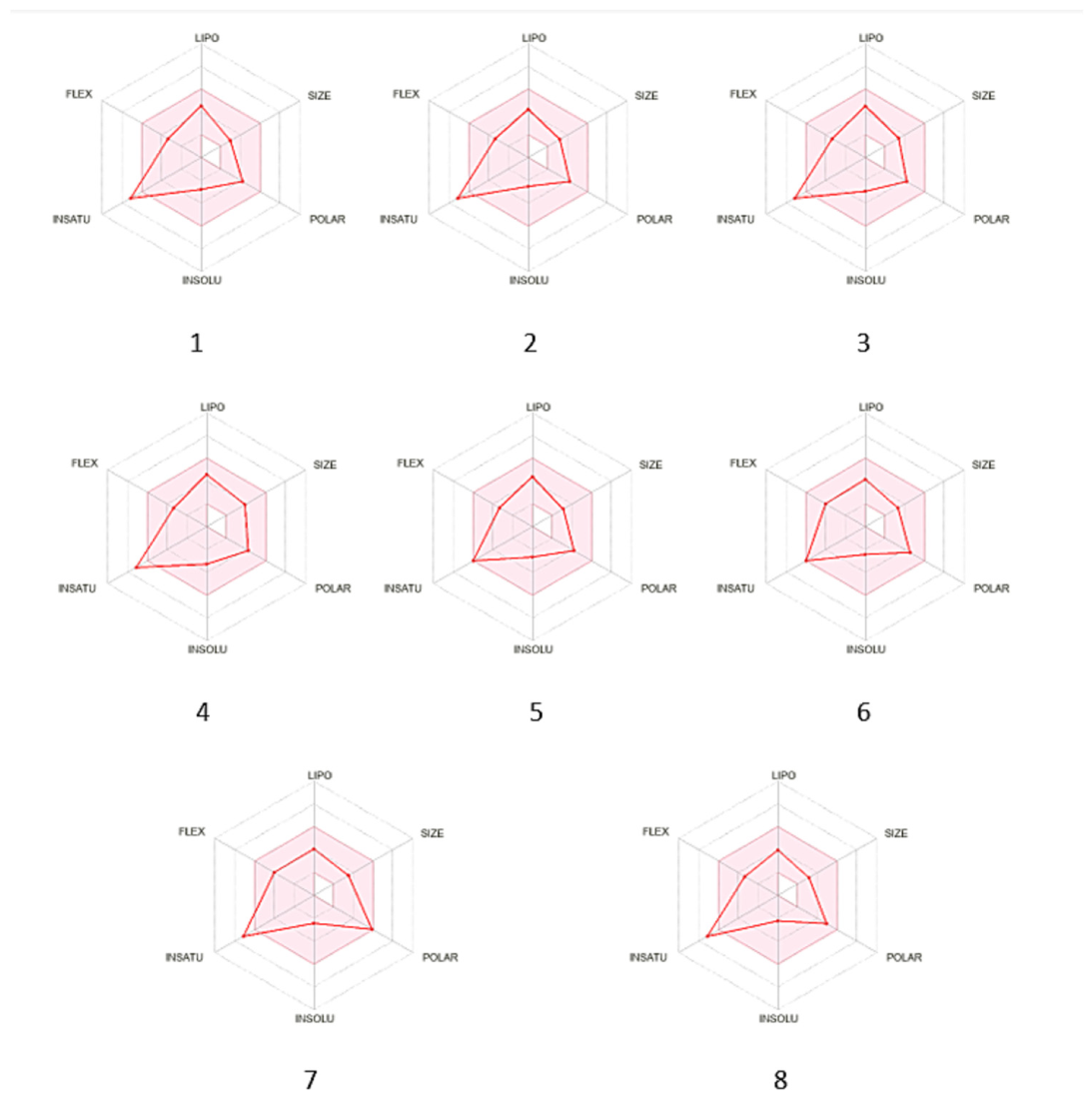 Organics 07 00019 g001 Organics 07 00019 g001
