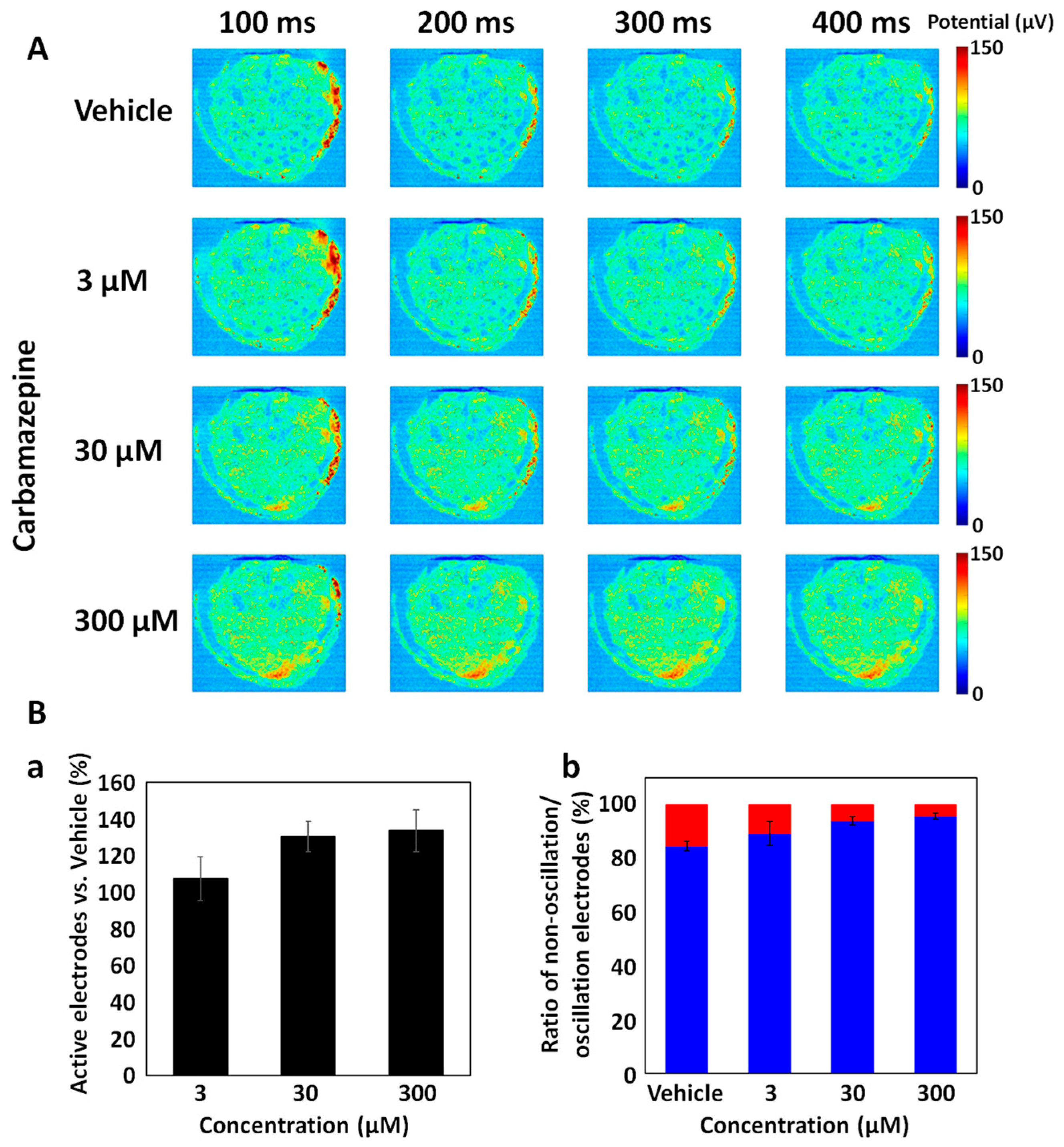 Organoids 02 00014 g002
