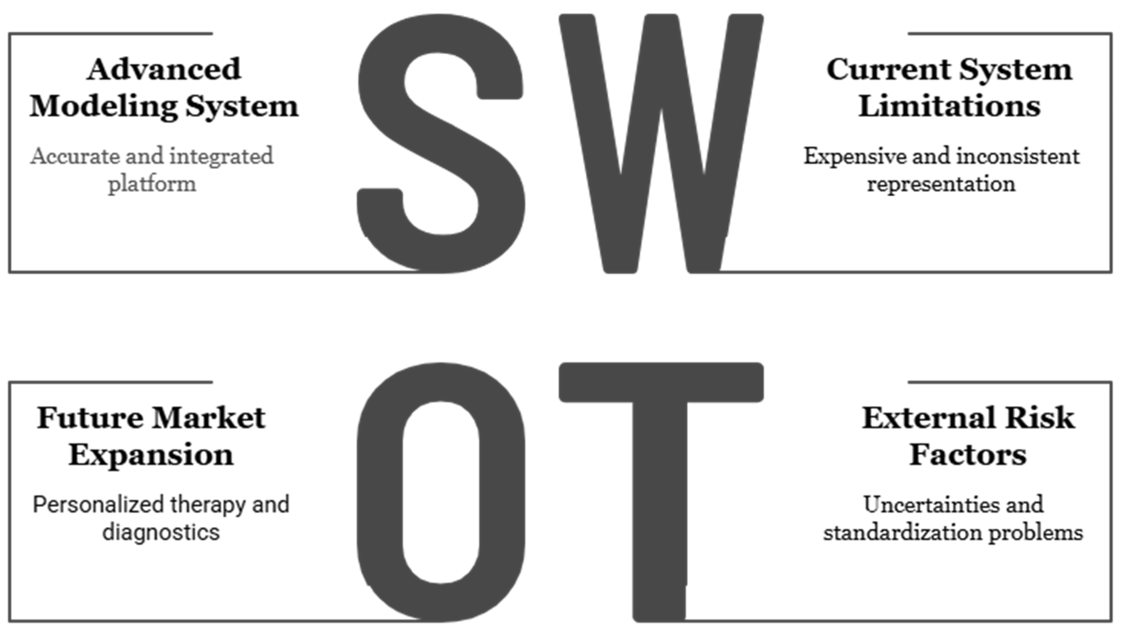 Organoids 04 00023 g010 Organoids 04 00023 g010