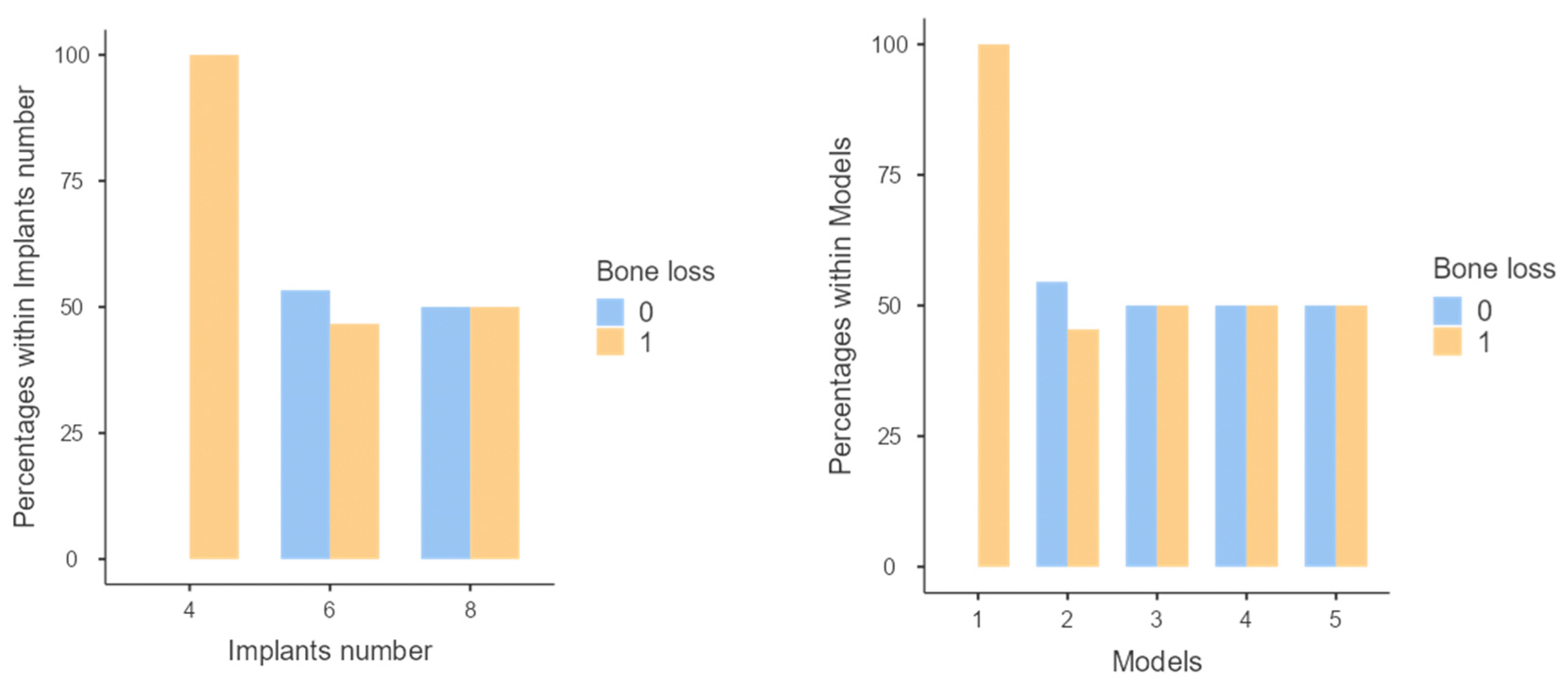Osteology 03 00014 g004