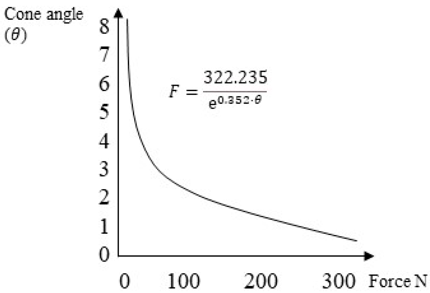 Osteology 03 00015 g008