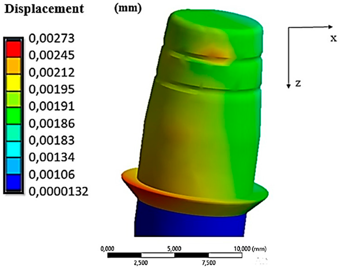 Osteology 03 00015 g010