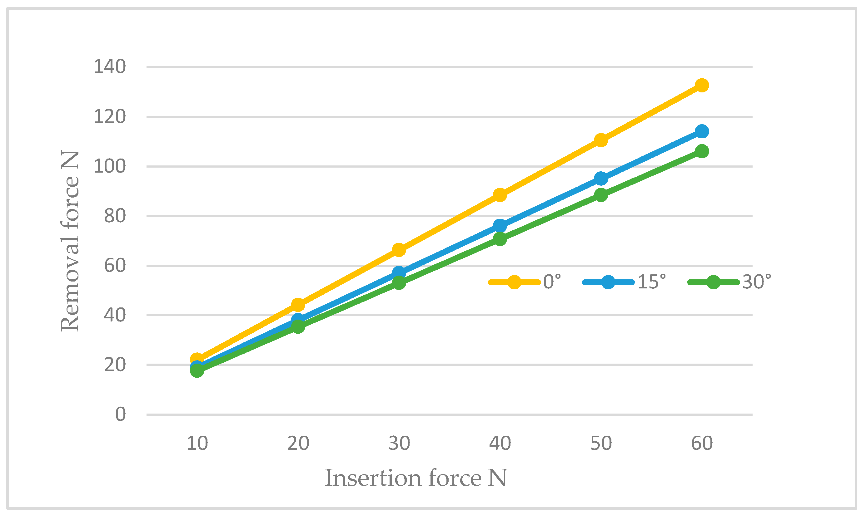 Osteology 03 00015 g016