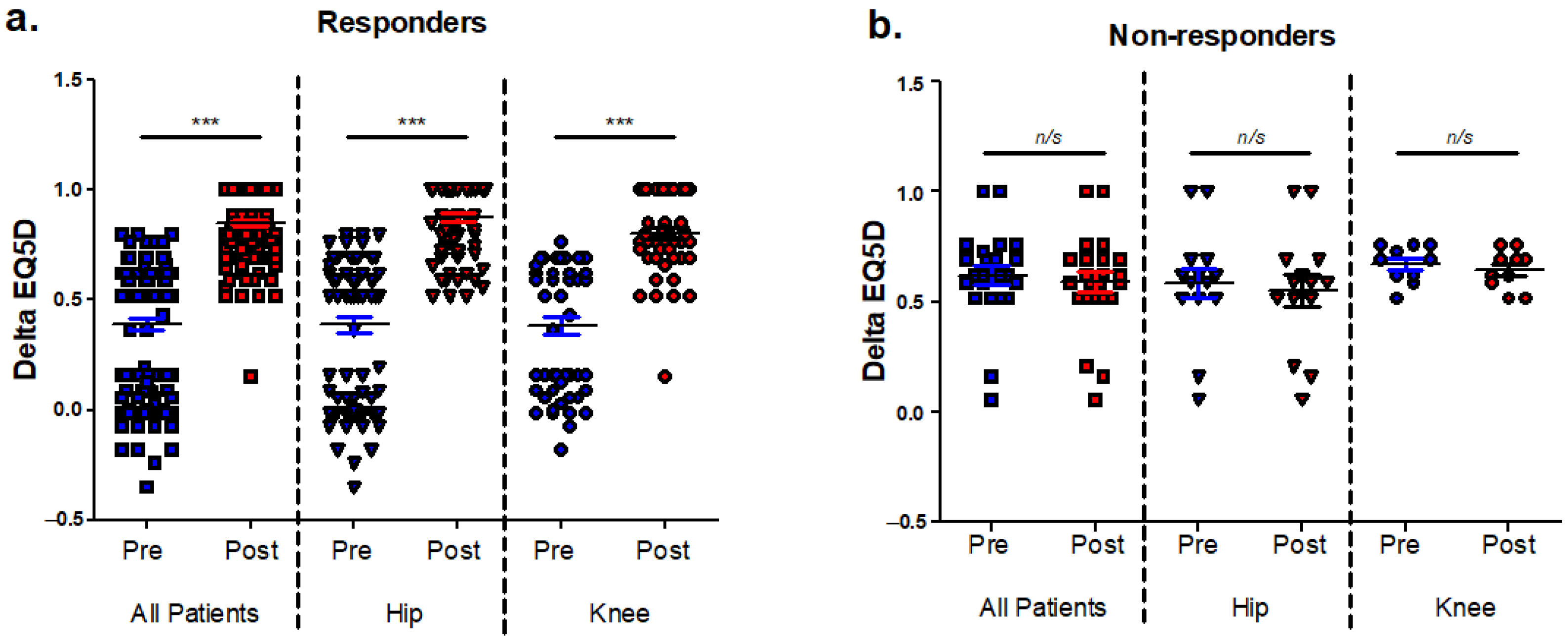 Osteology 04 00005 g001