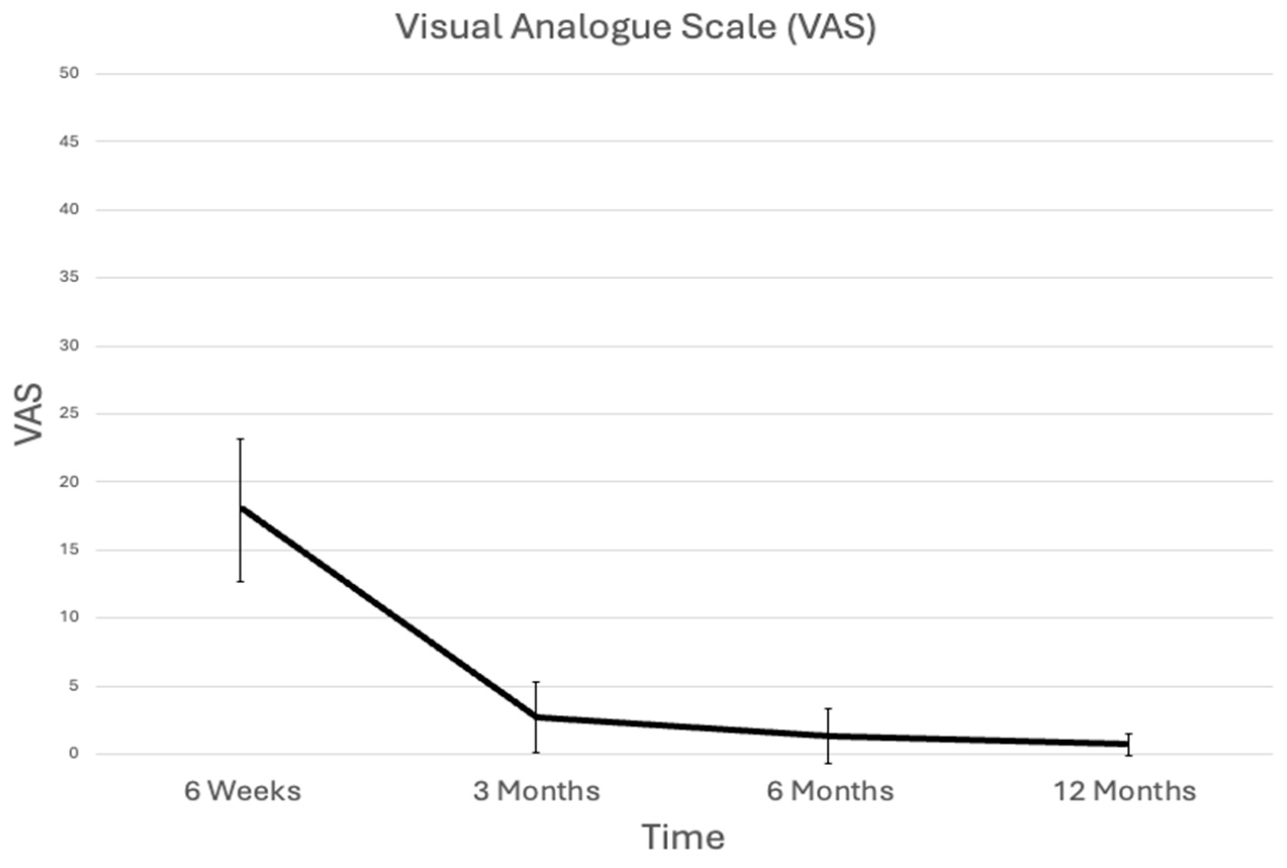 Osteology 04 00012 g004