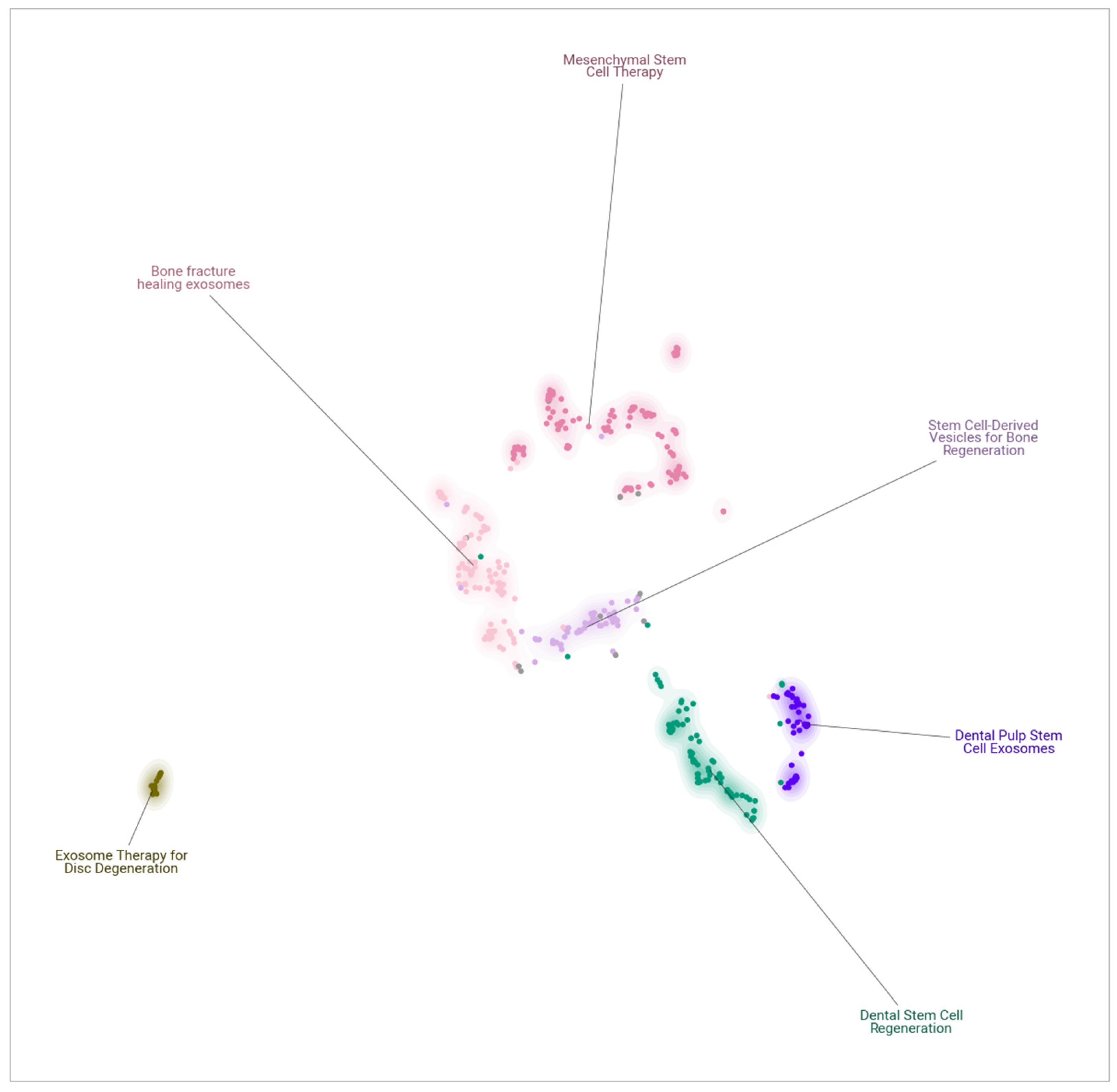 Osteology 04 00013 g004