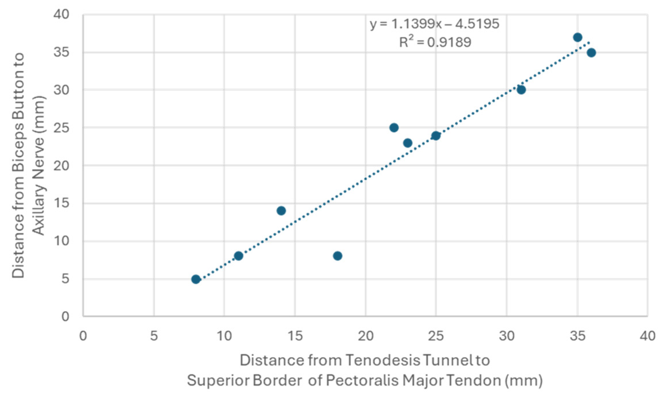 Osteology 05 00004 g003