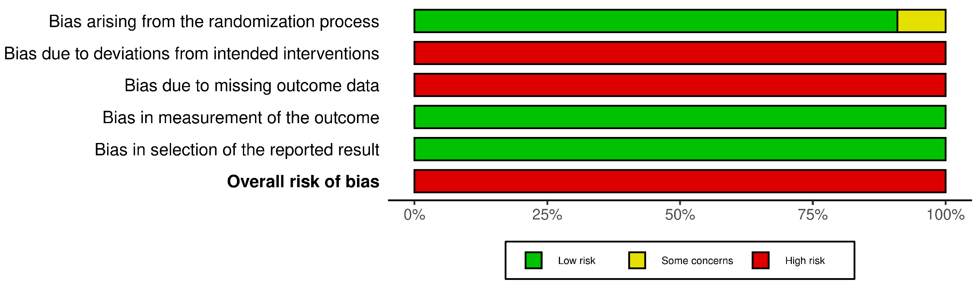 Osteology 05 00008 g004