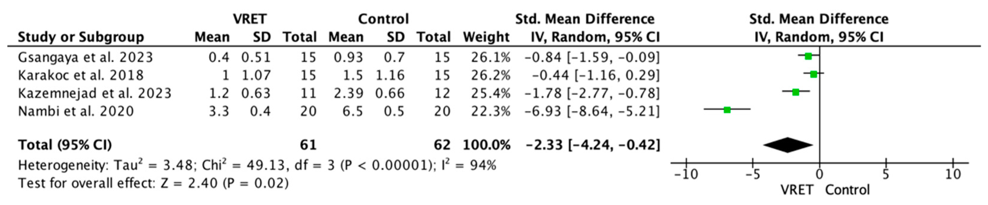Osteology 05 00008 g005