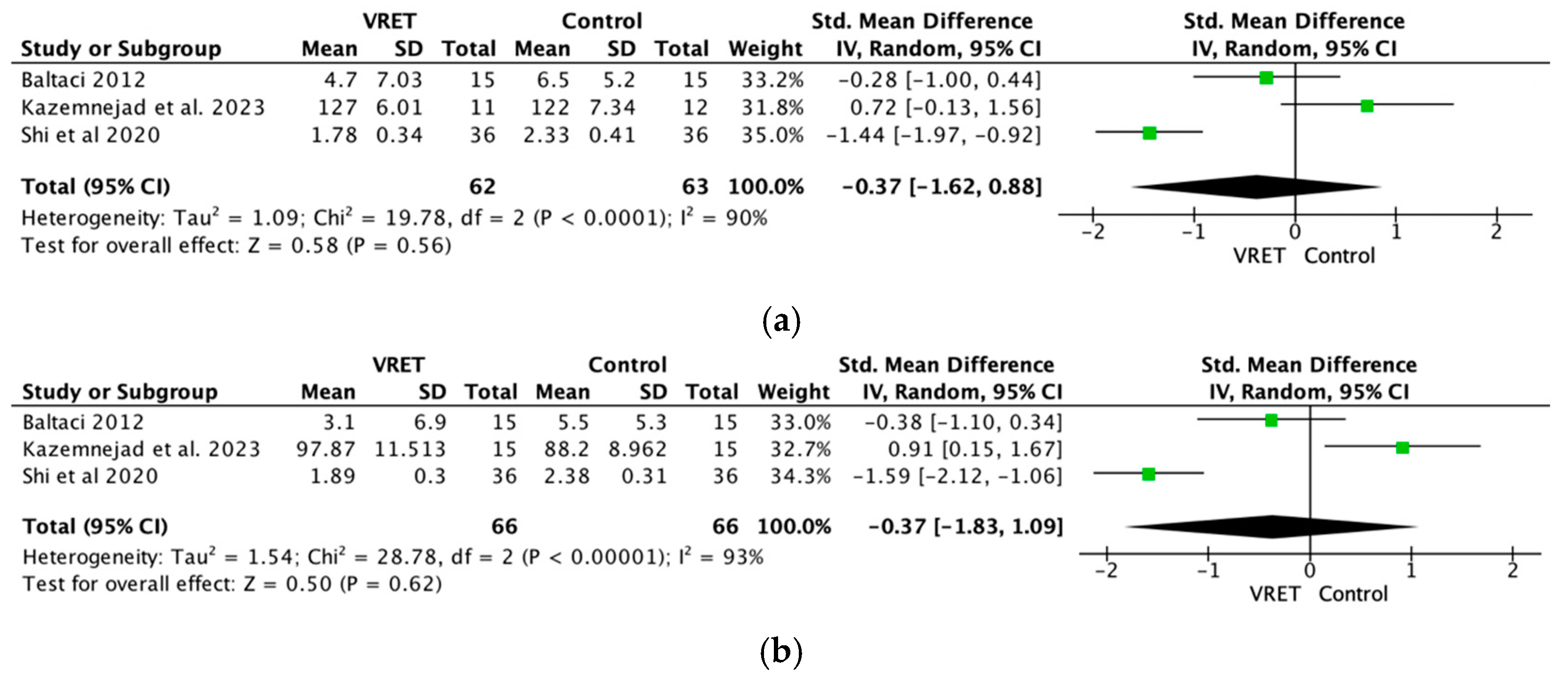 Osteology 05 00008 g006