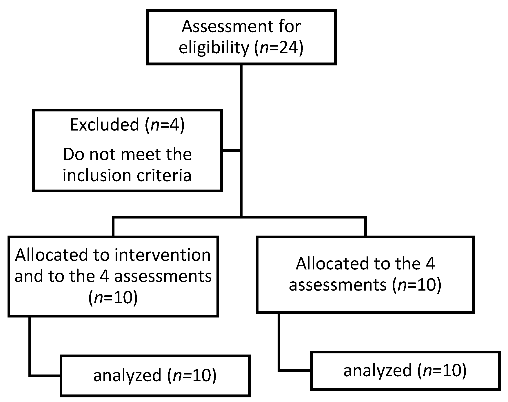 Osteology 05 00010 g001 Osteology 05 00010 g001