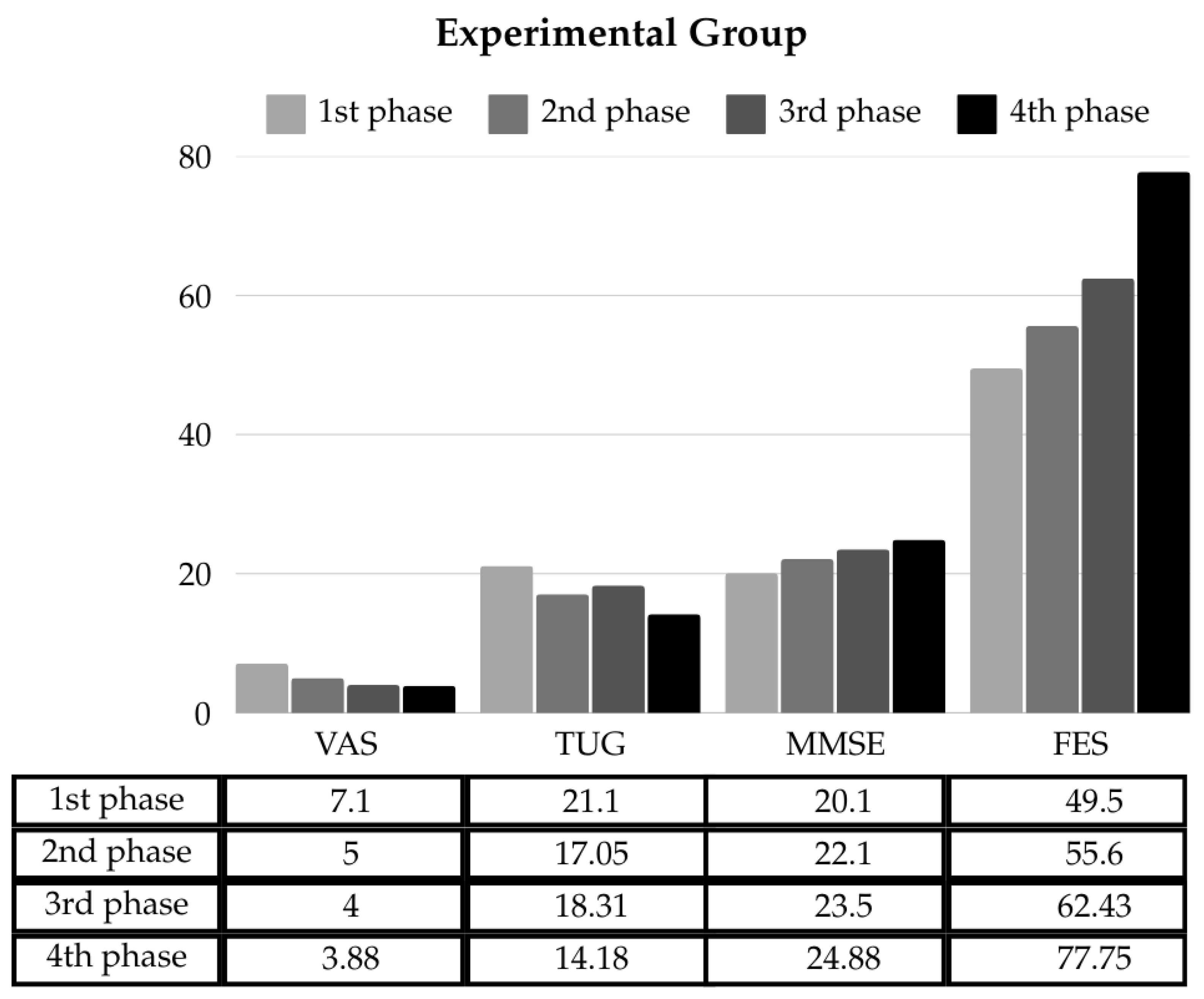 Osteology 05 00010 g002 Osteology 05 00010 g002