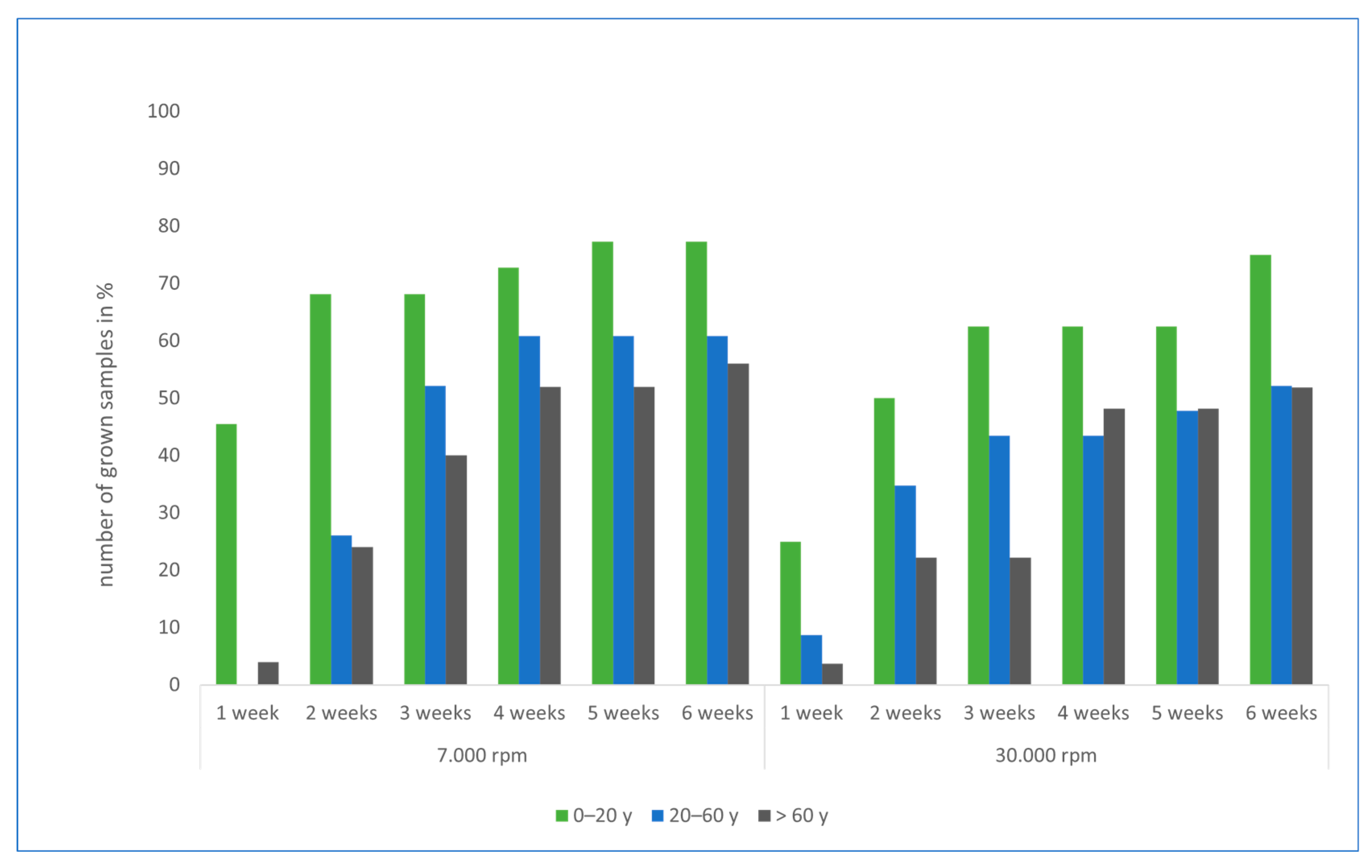 Osteology 05 00015 g004