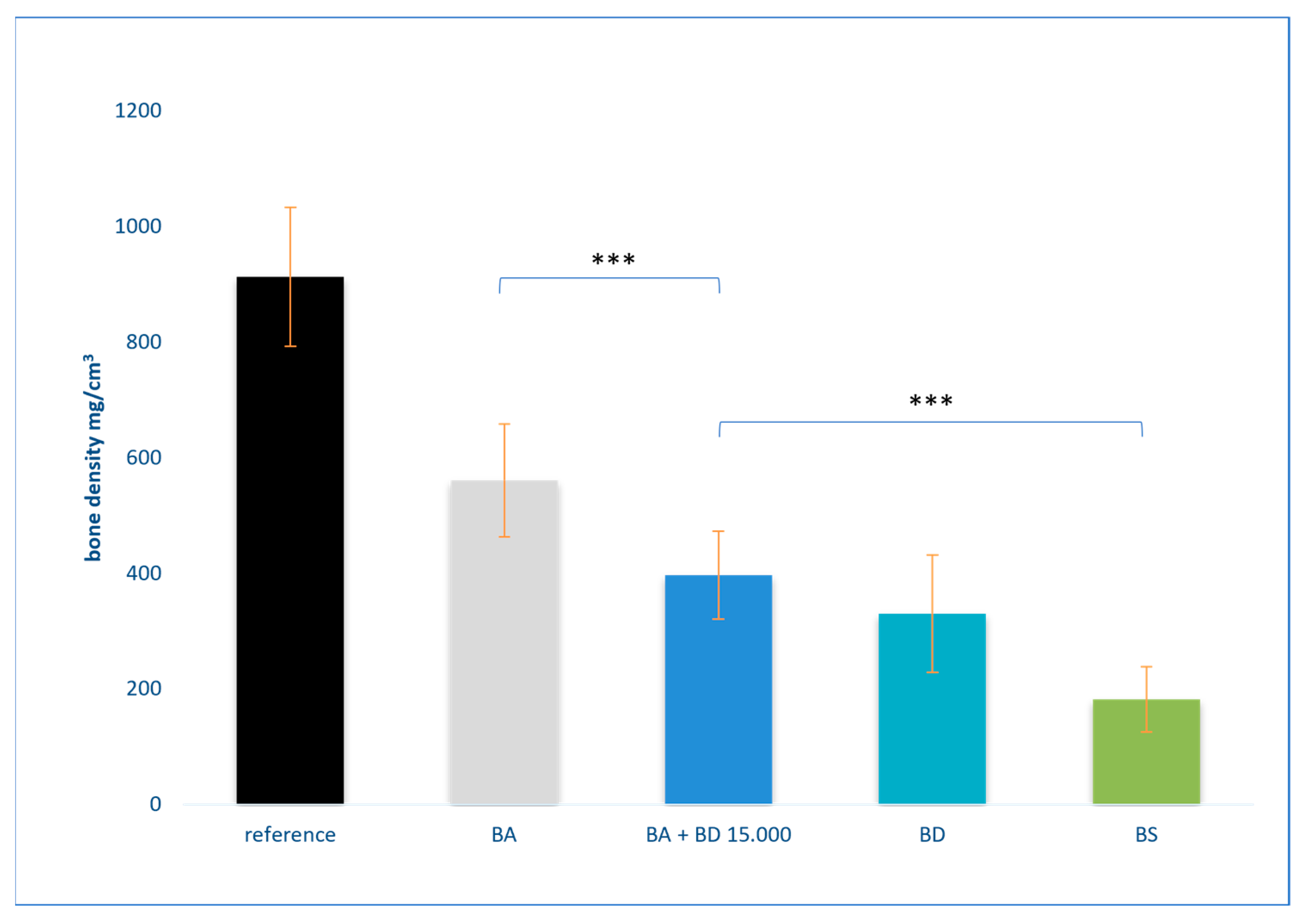 Osteology 05 00015 g005