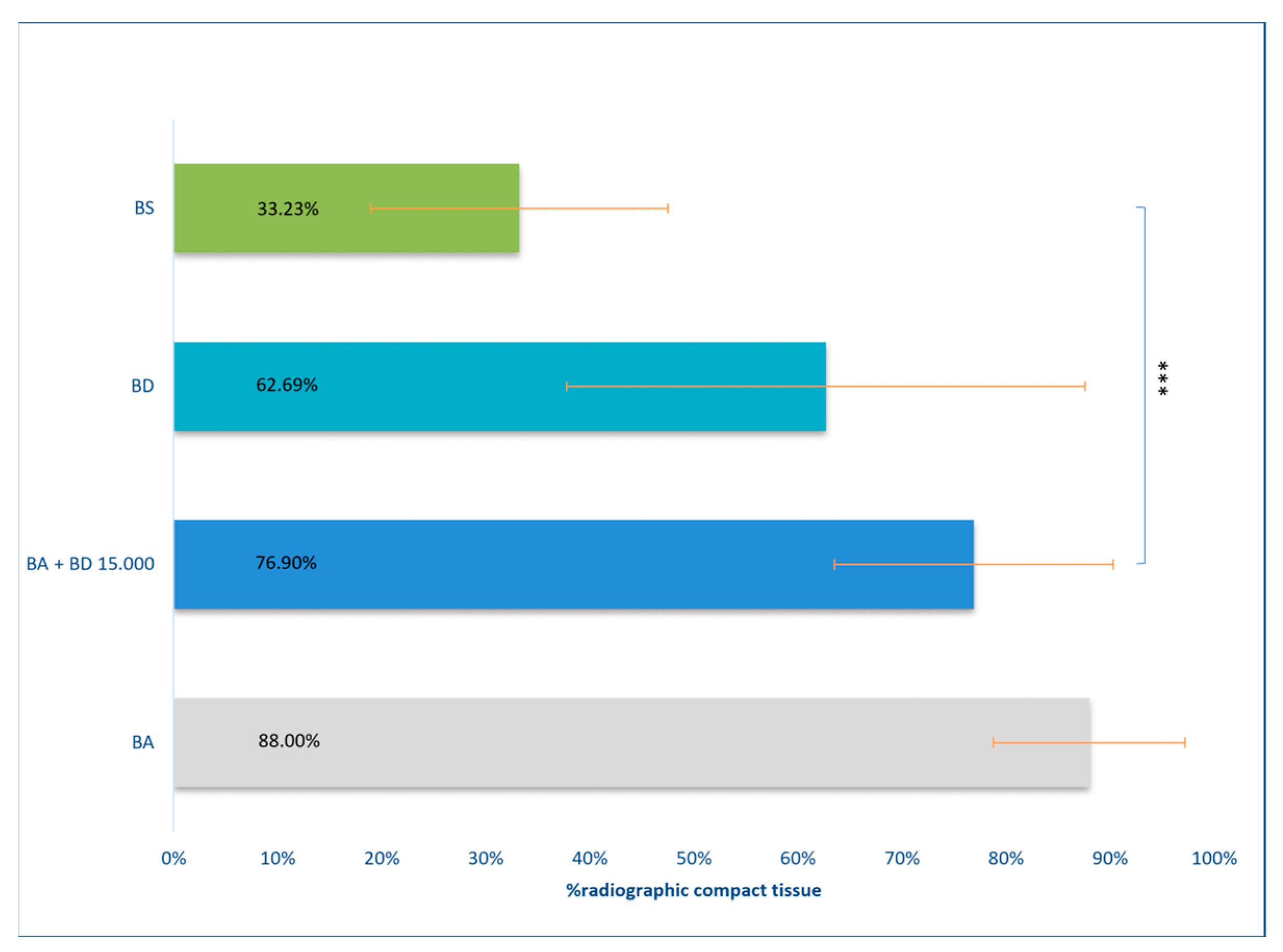 Osteology 05 00015 g006