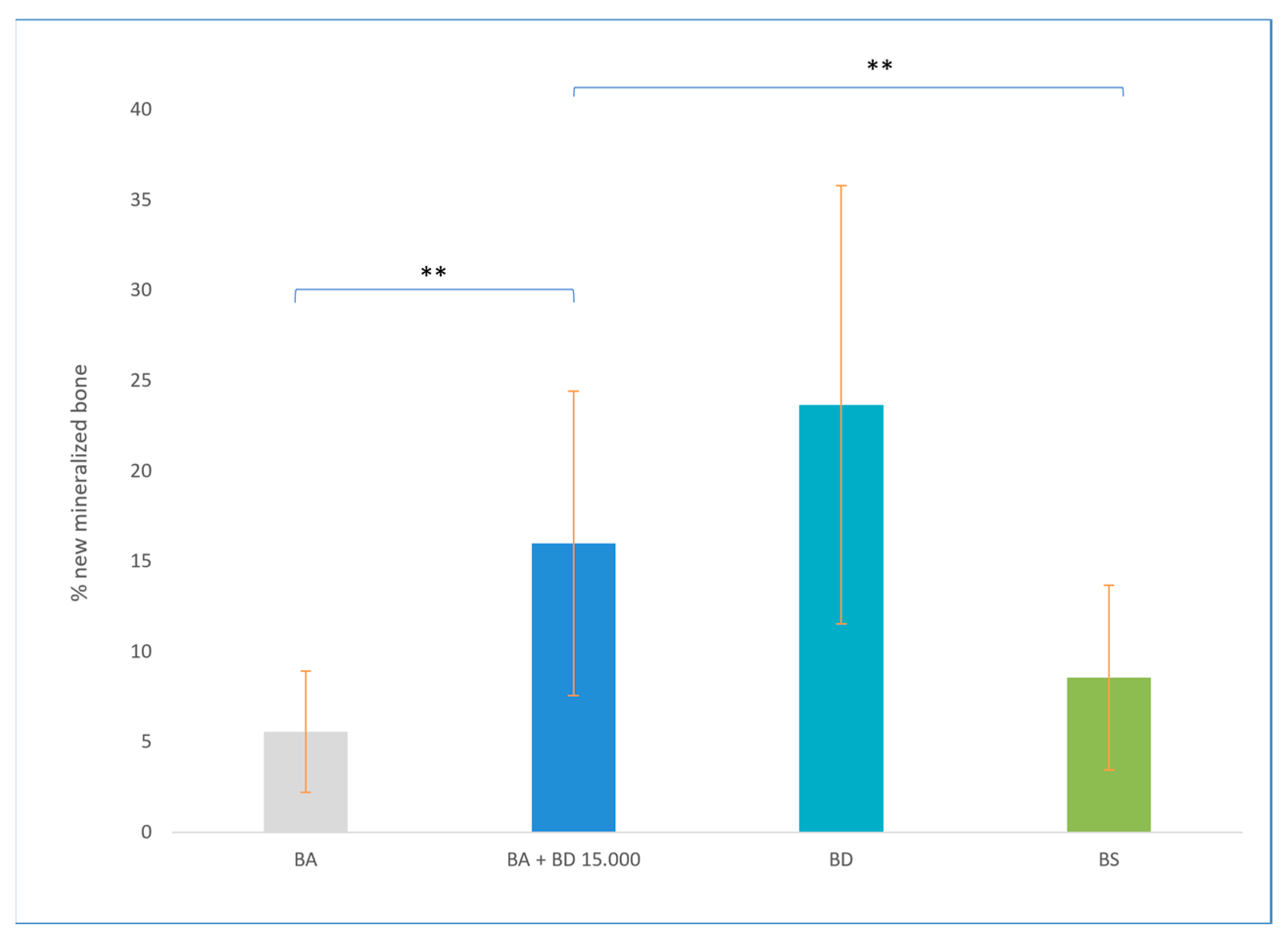 Osteology 05 00015 g009