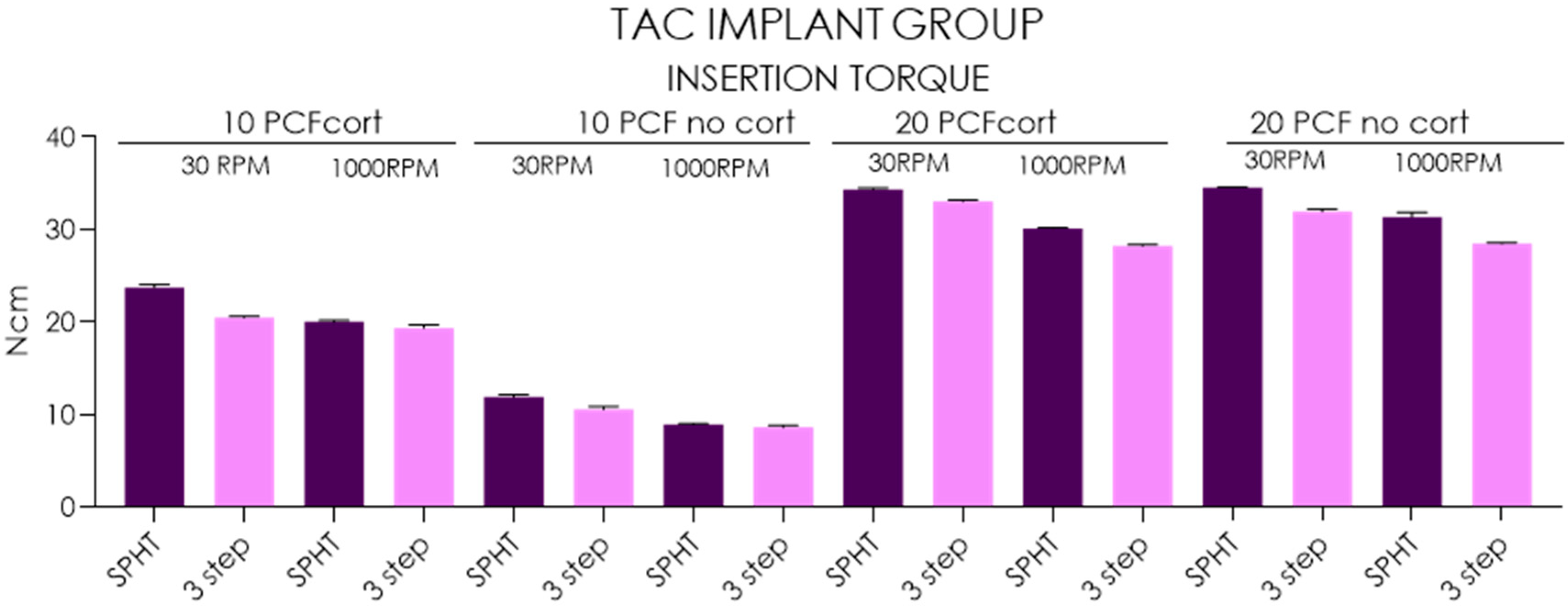 Osteology 05 00017 g006