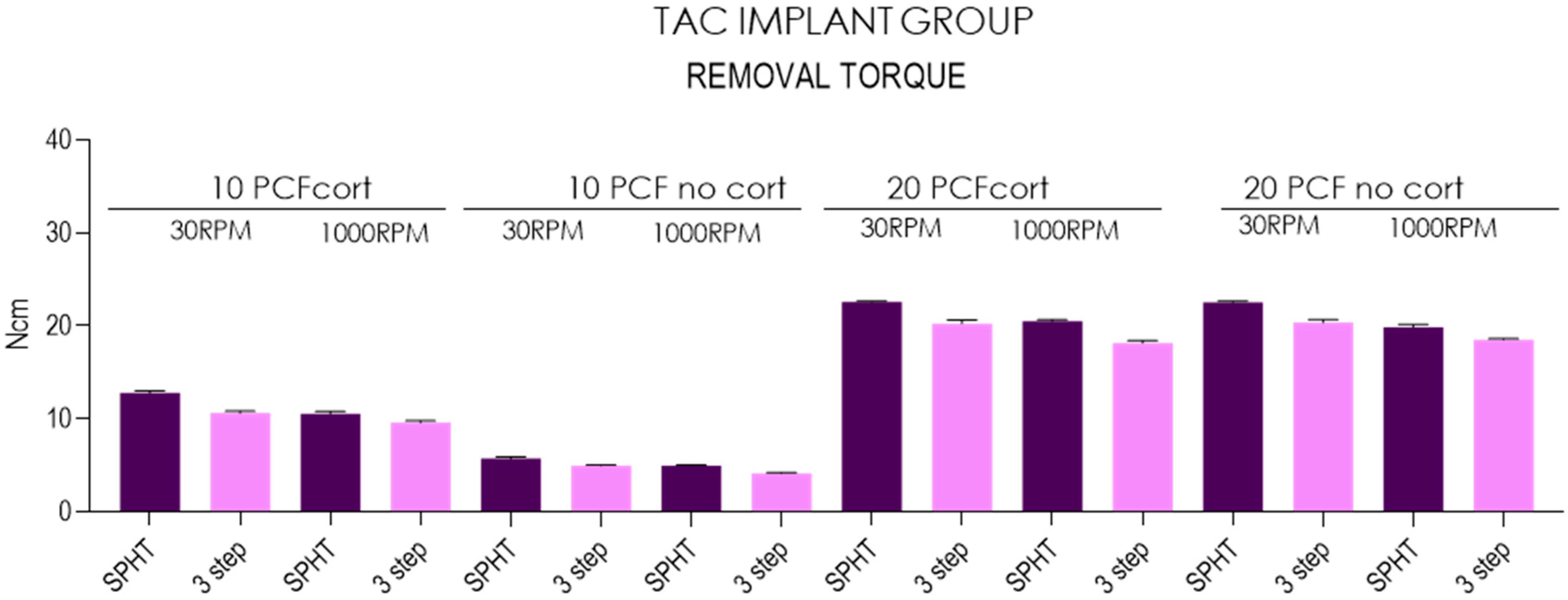 Osteology 05 00017 g007