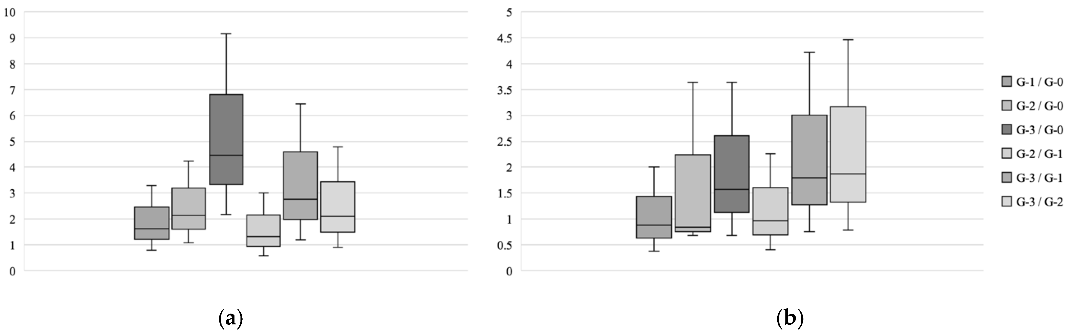Osteology 05 00019 g002