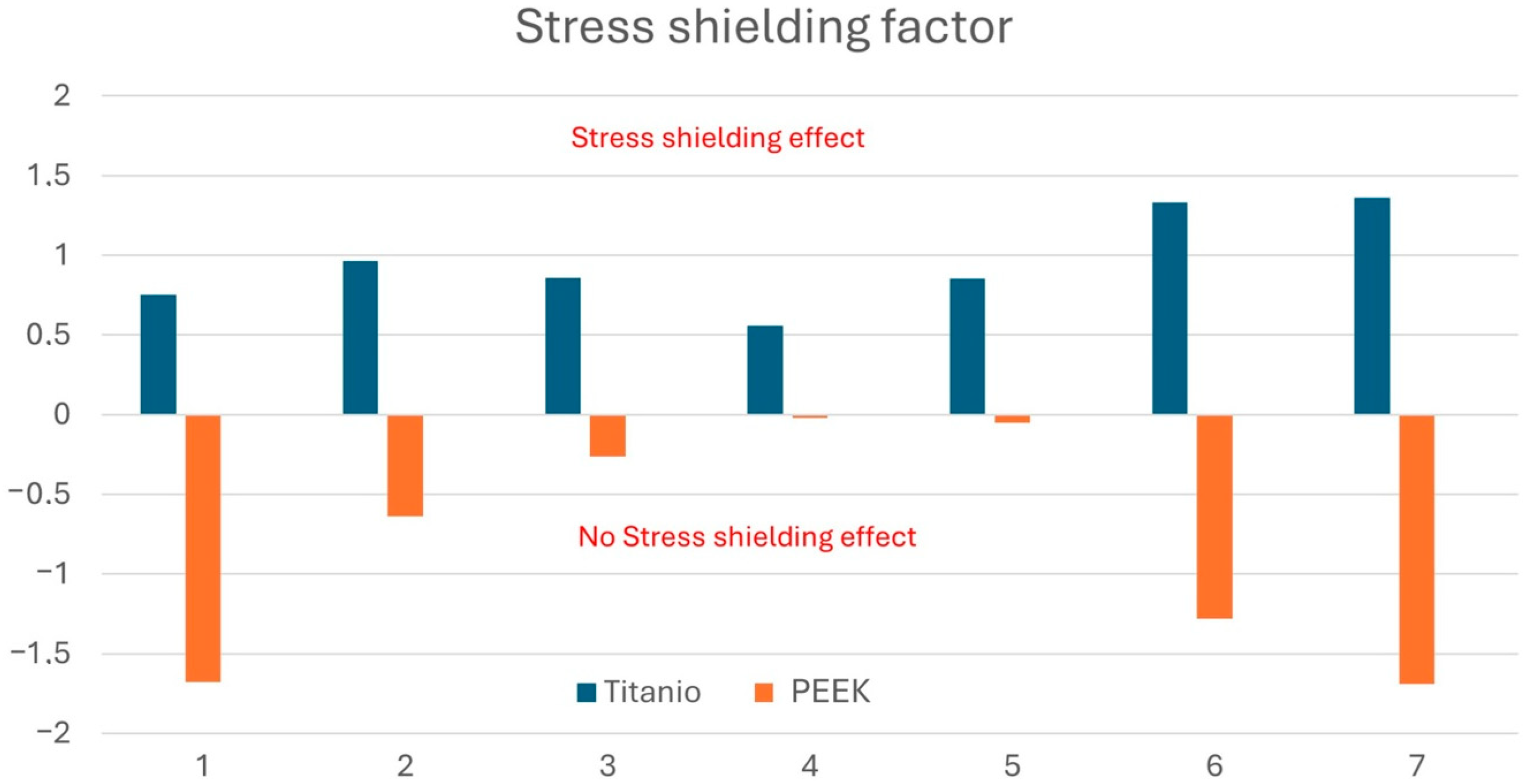 Osteology 05 00024 g009