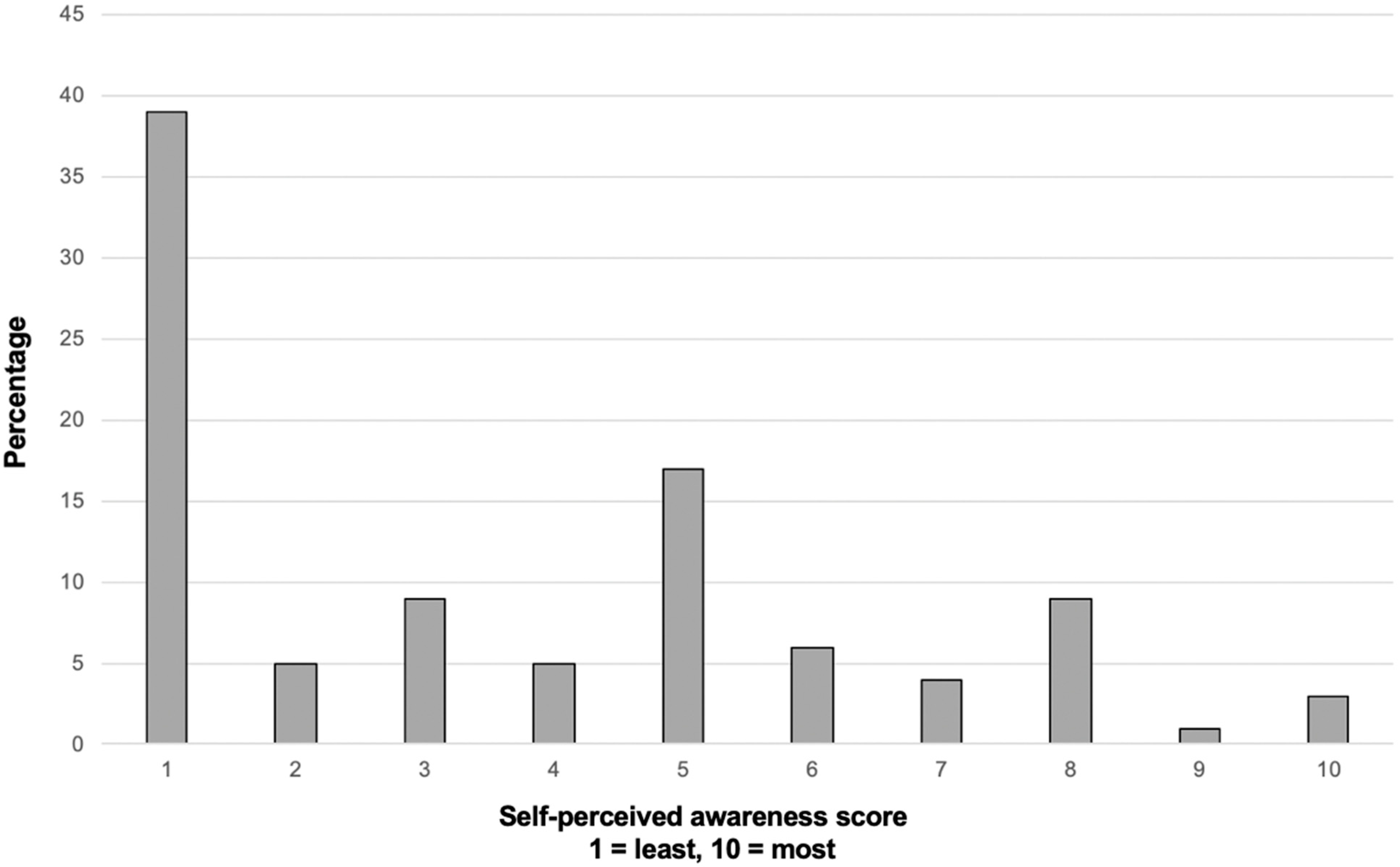 Osteology 05 00029 g001