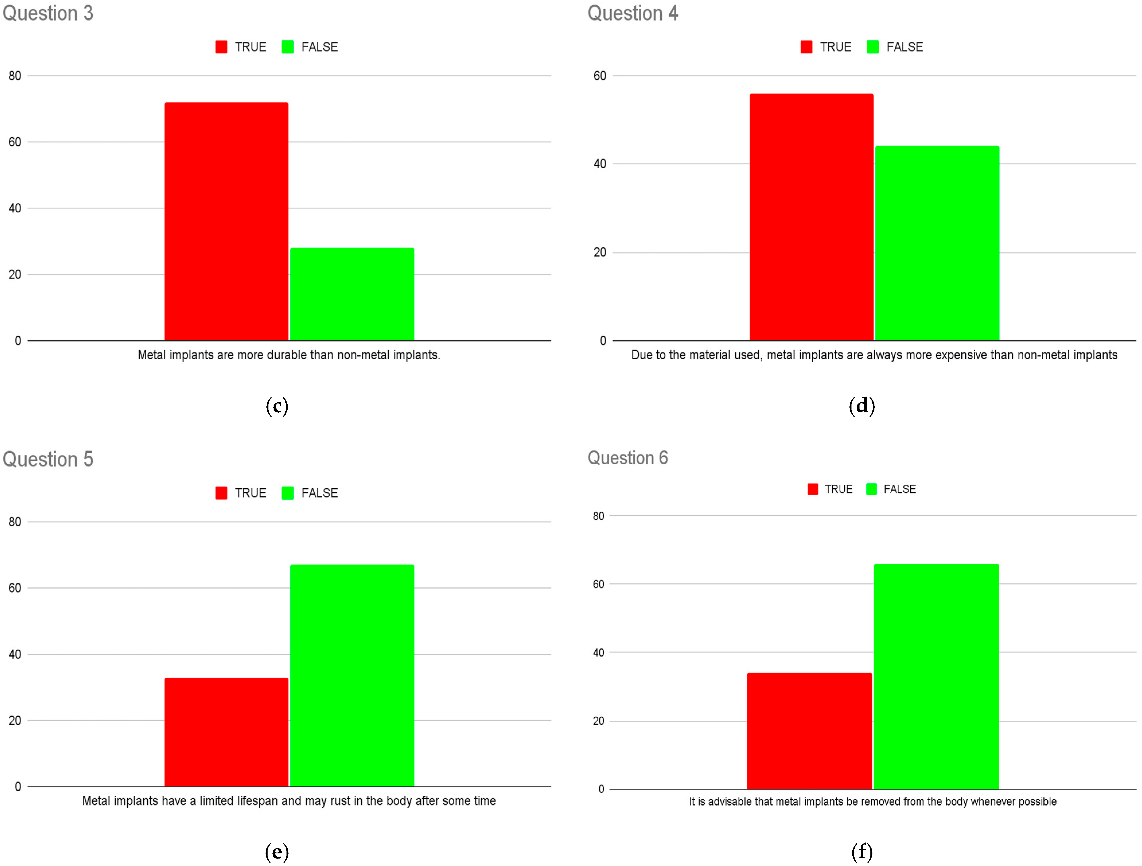 Osteology 05 00029 g002b