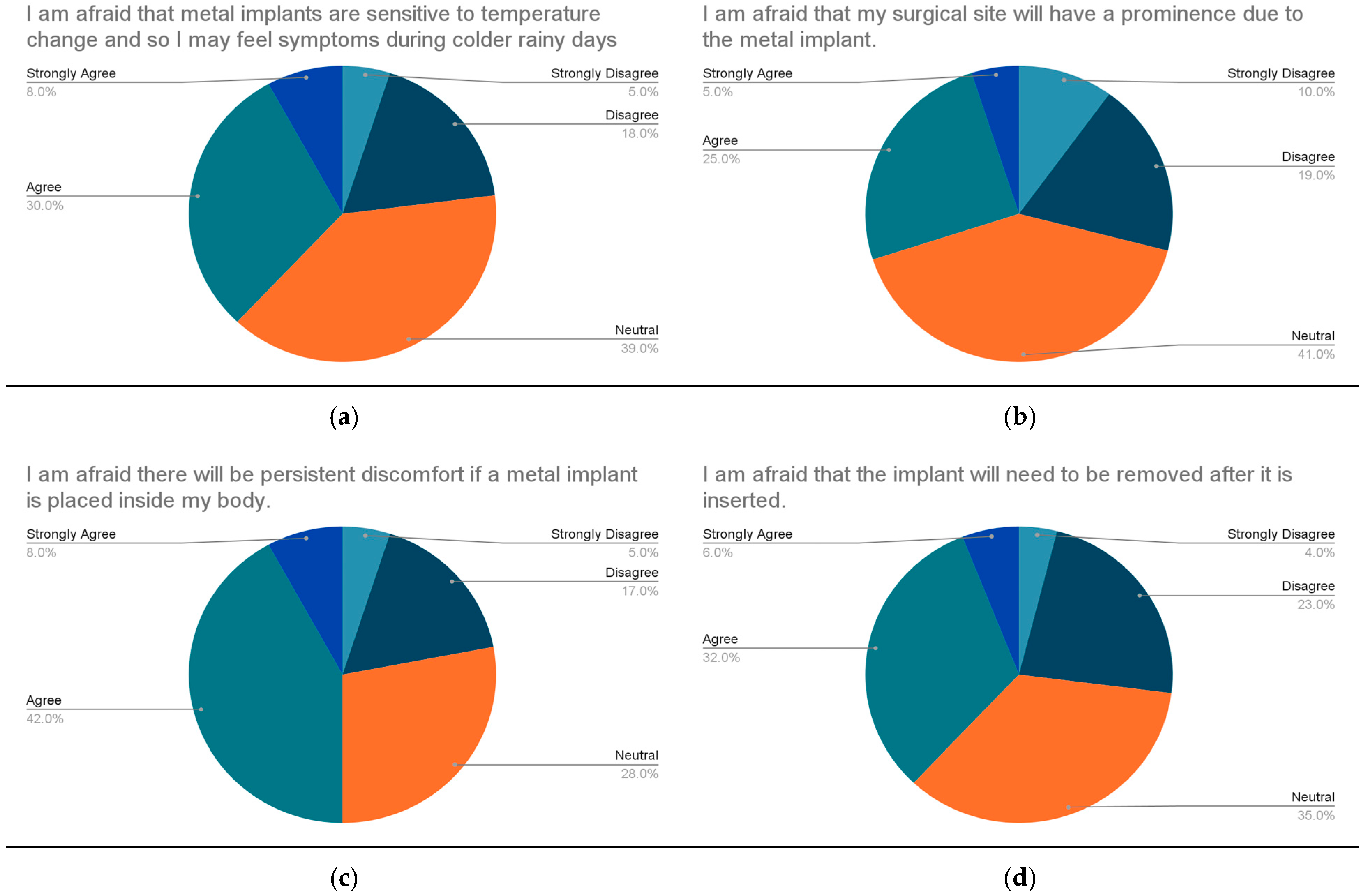 Osteology 05 00029 g003a