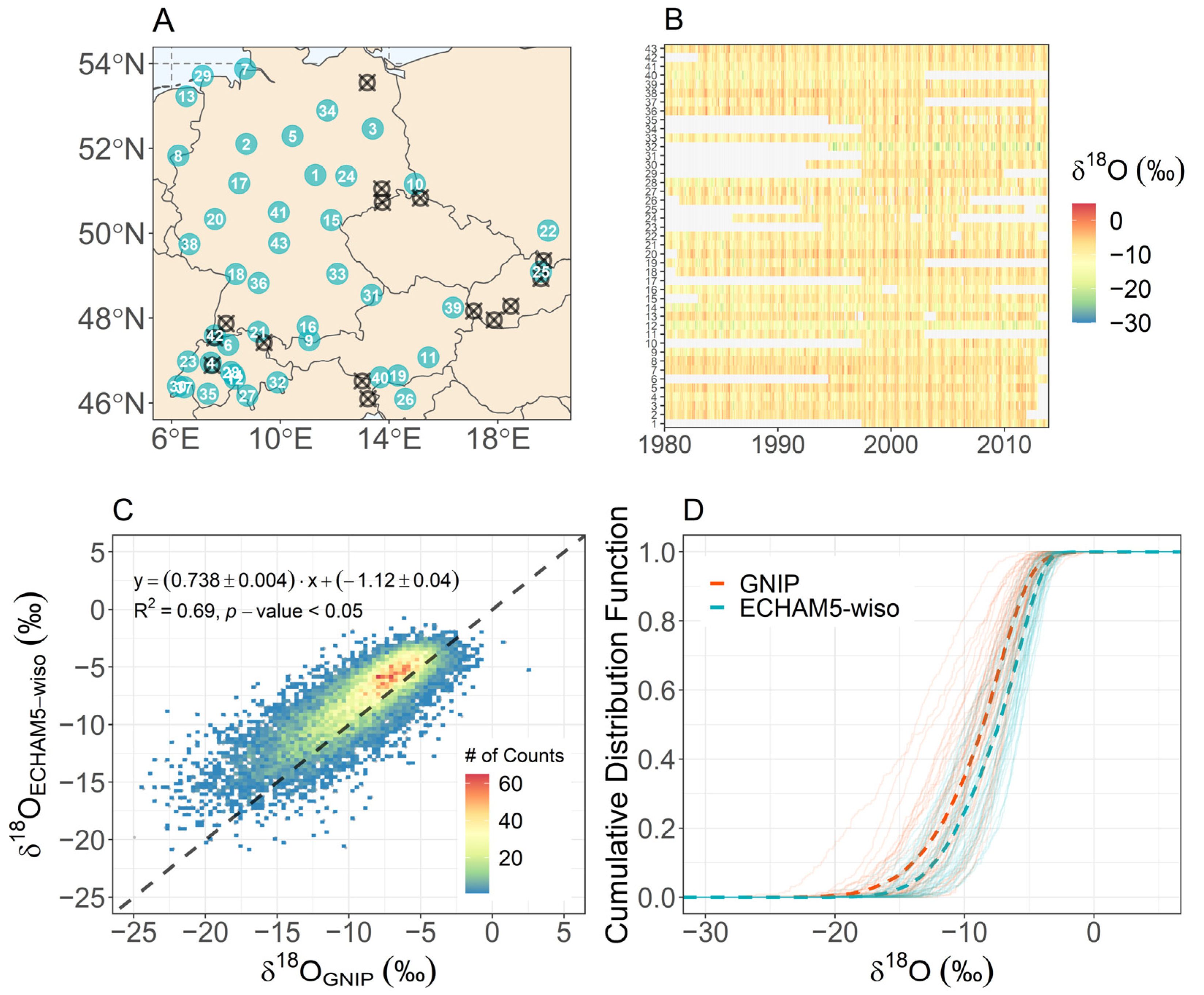 Oxygen 02 00010 g001