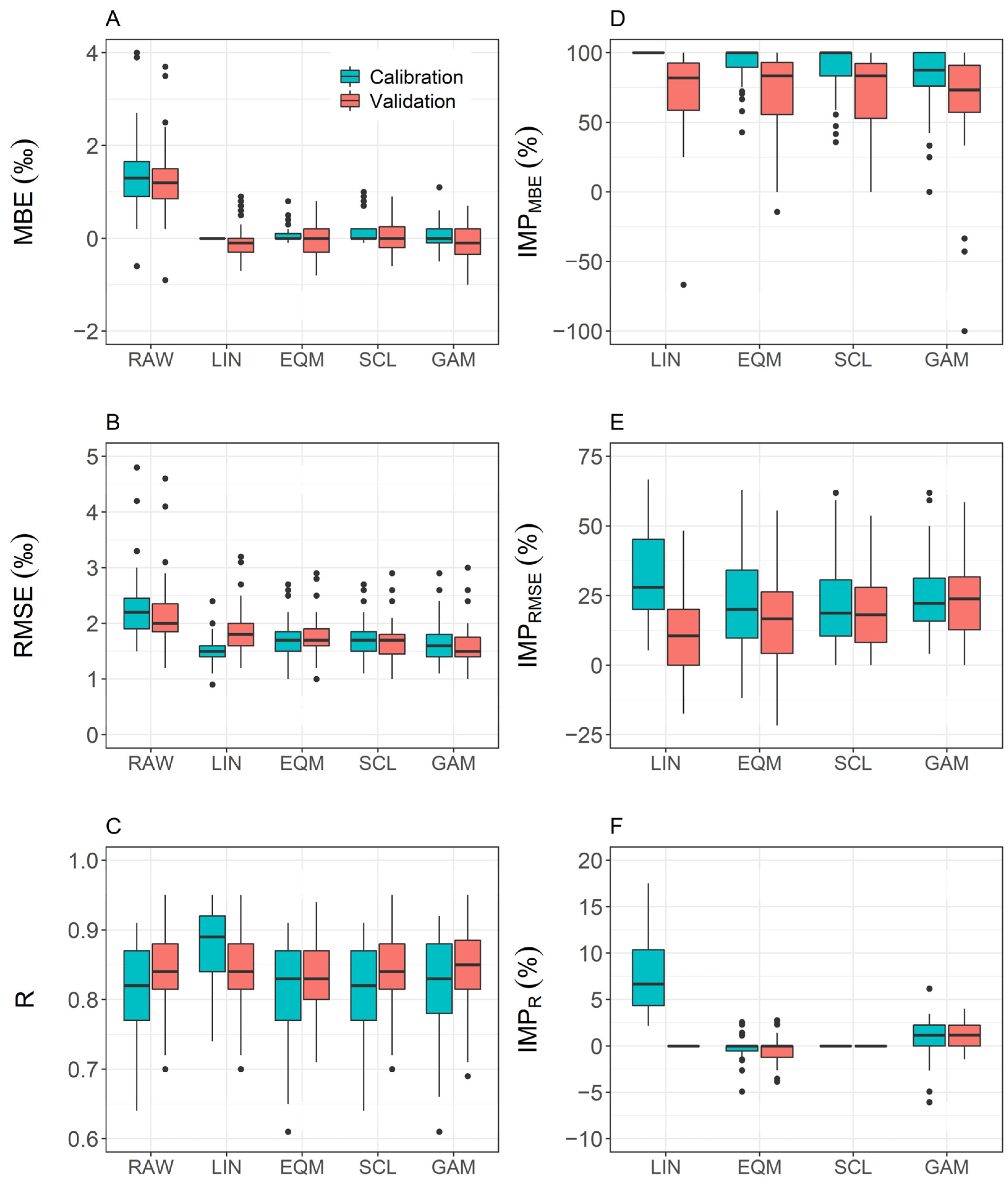 Oxygen 02 00010 g004